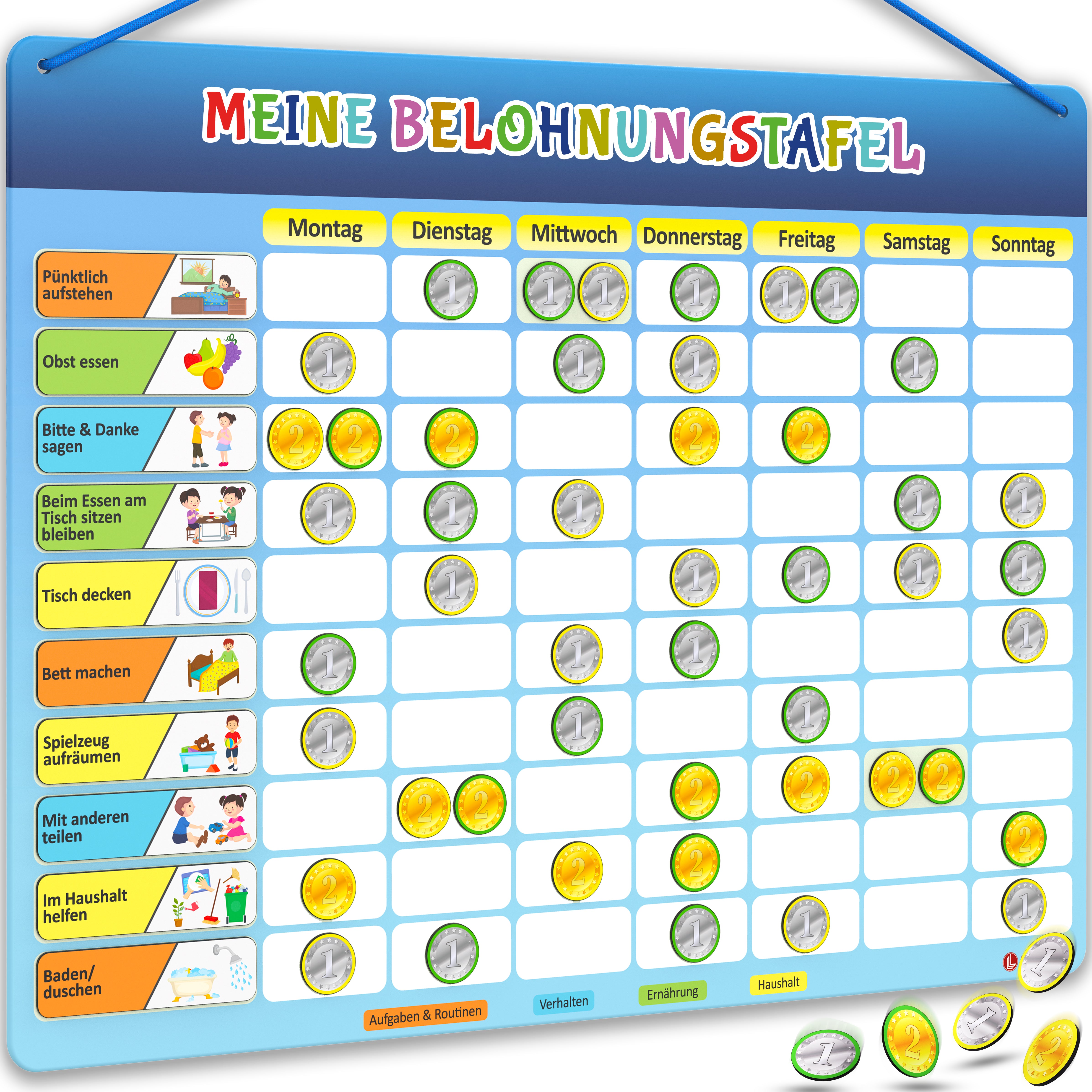 LIKARTO® Magnetische Belohnungstafel
