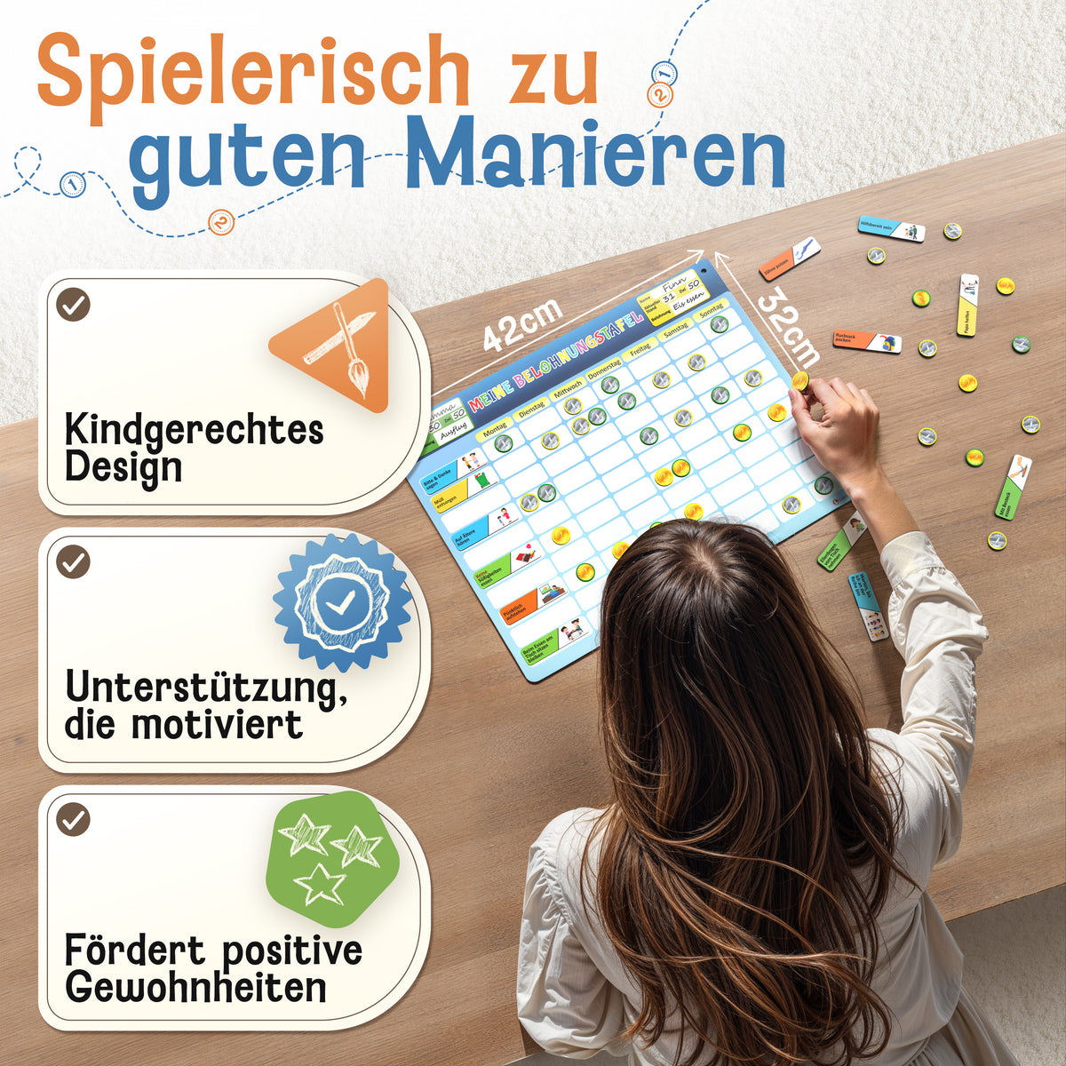 LIKARTO® Magnetische Belohnungstafel
