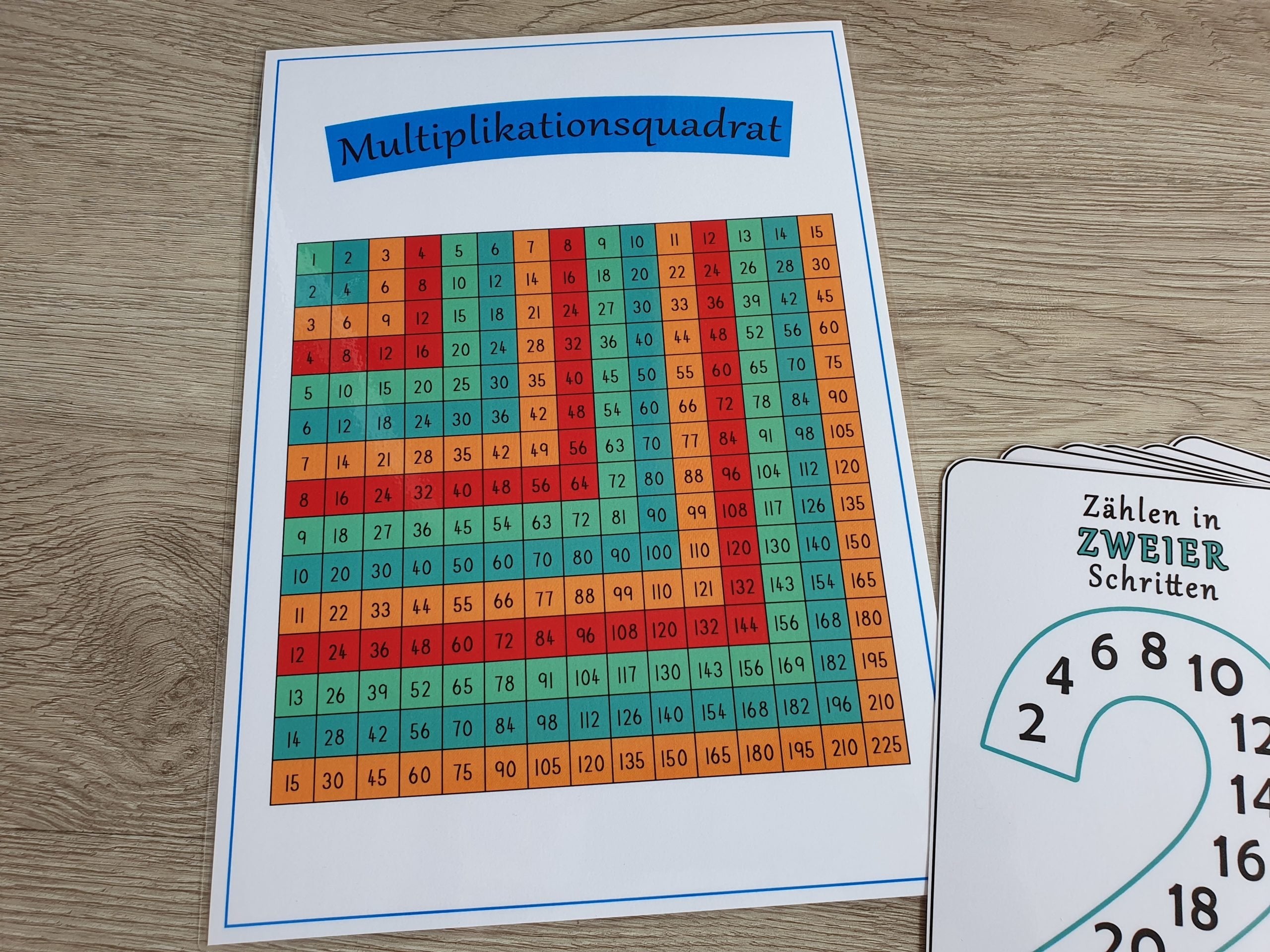 Multiplikationskarten laminiert