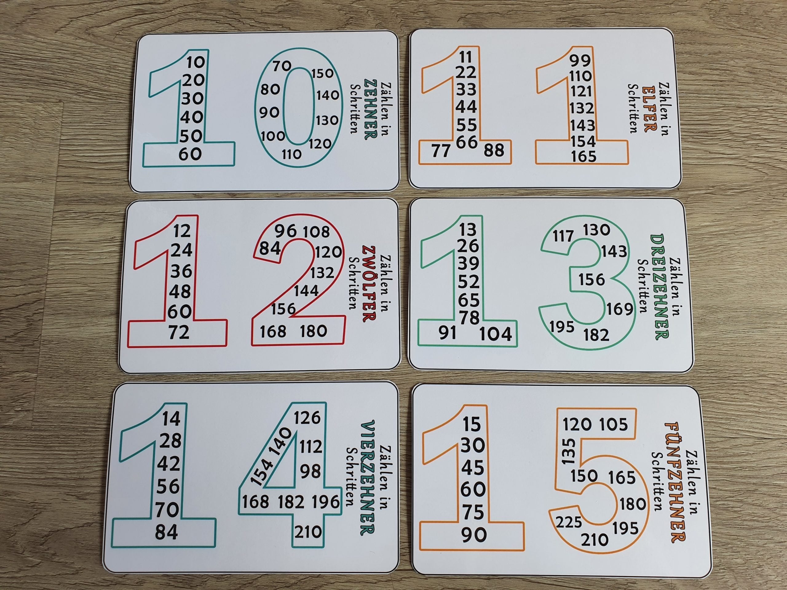 Multiplikationskarten laminiert