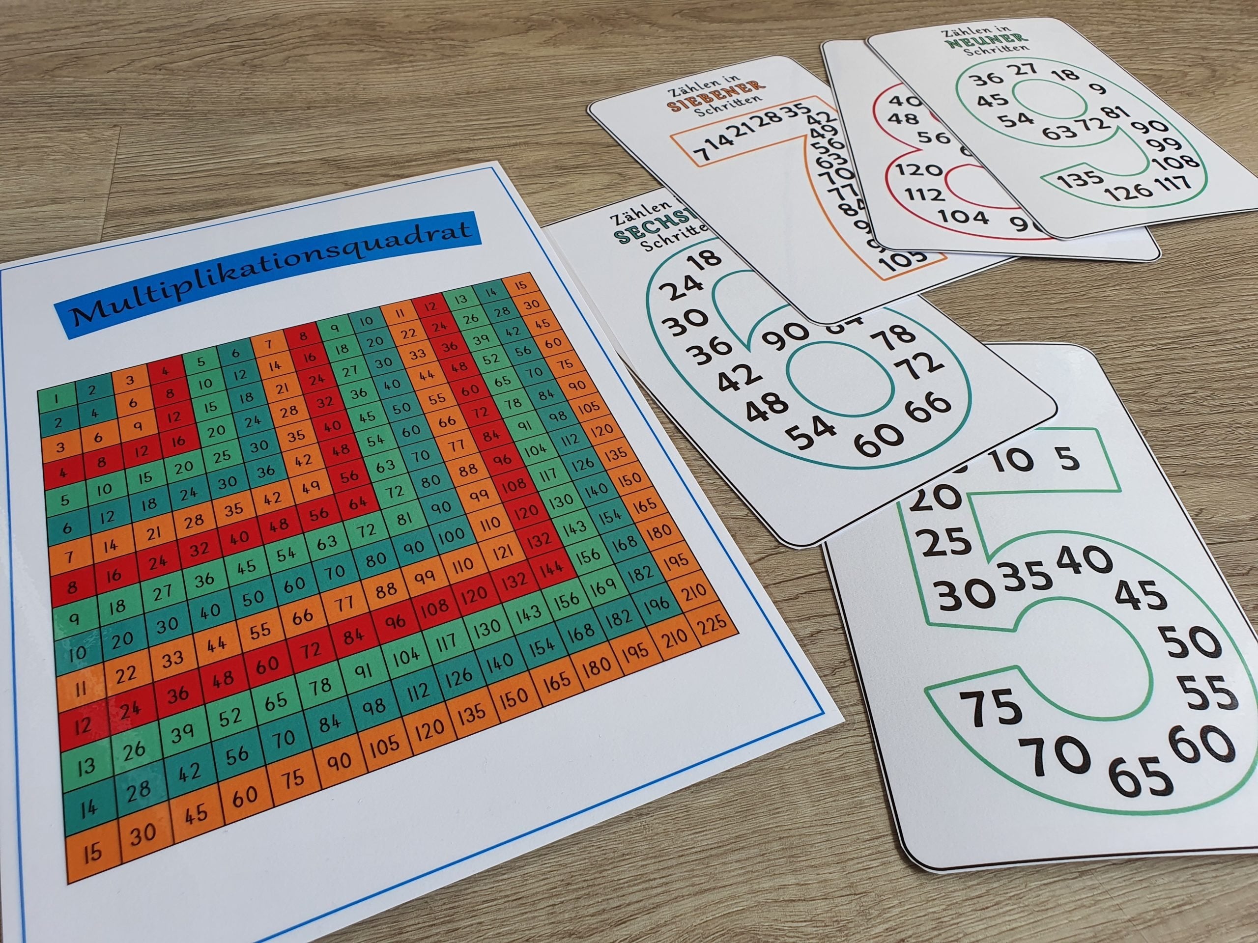 Multiplikationskarten laminiert