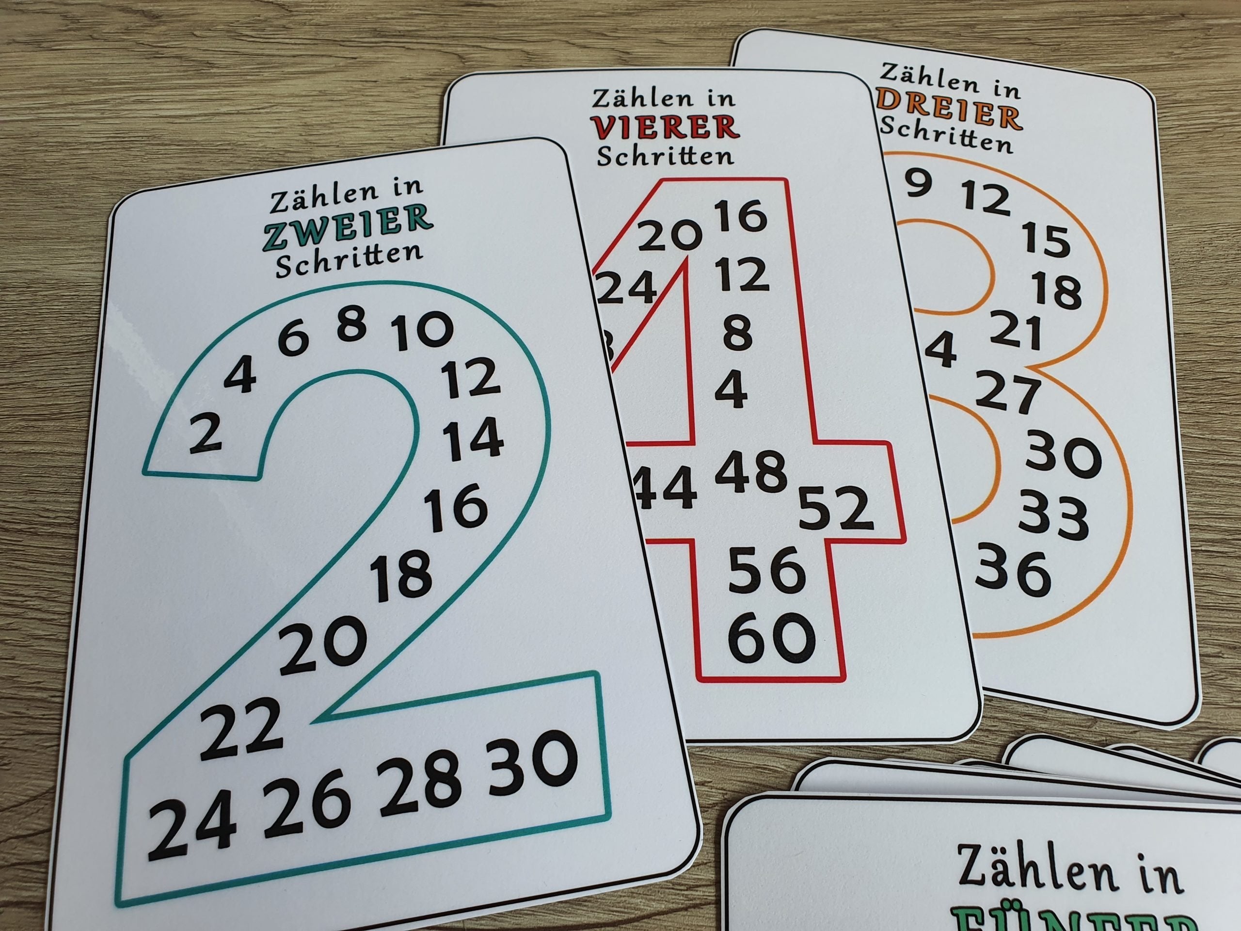 Multiplikationskarten laminiert