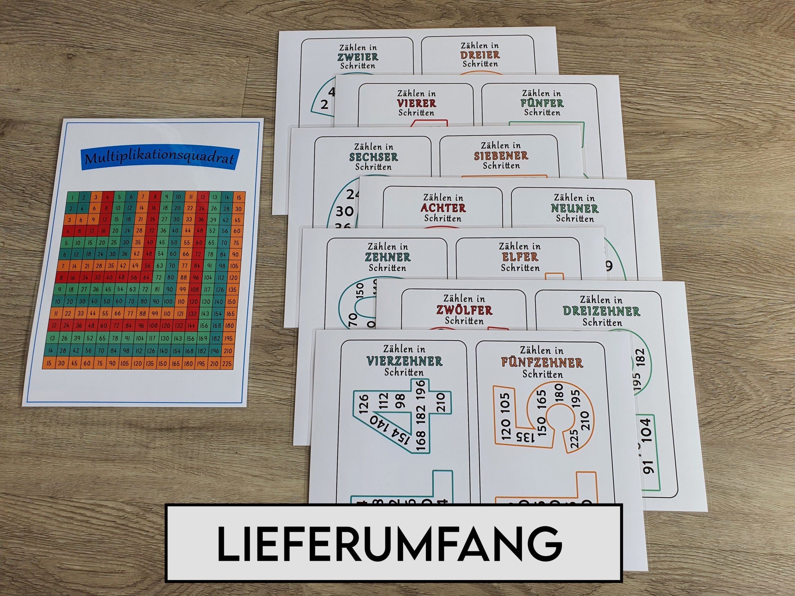 Multiplikationskarten laminiert