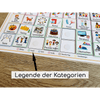 Wochenplan laminiert