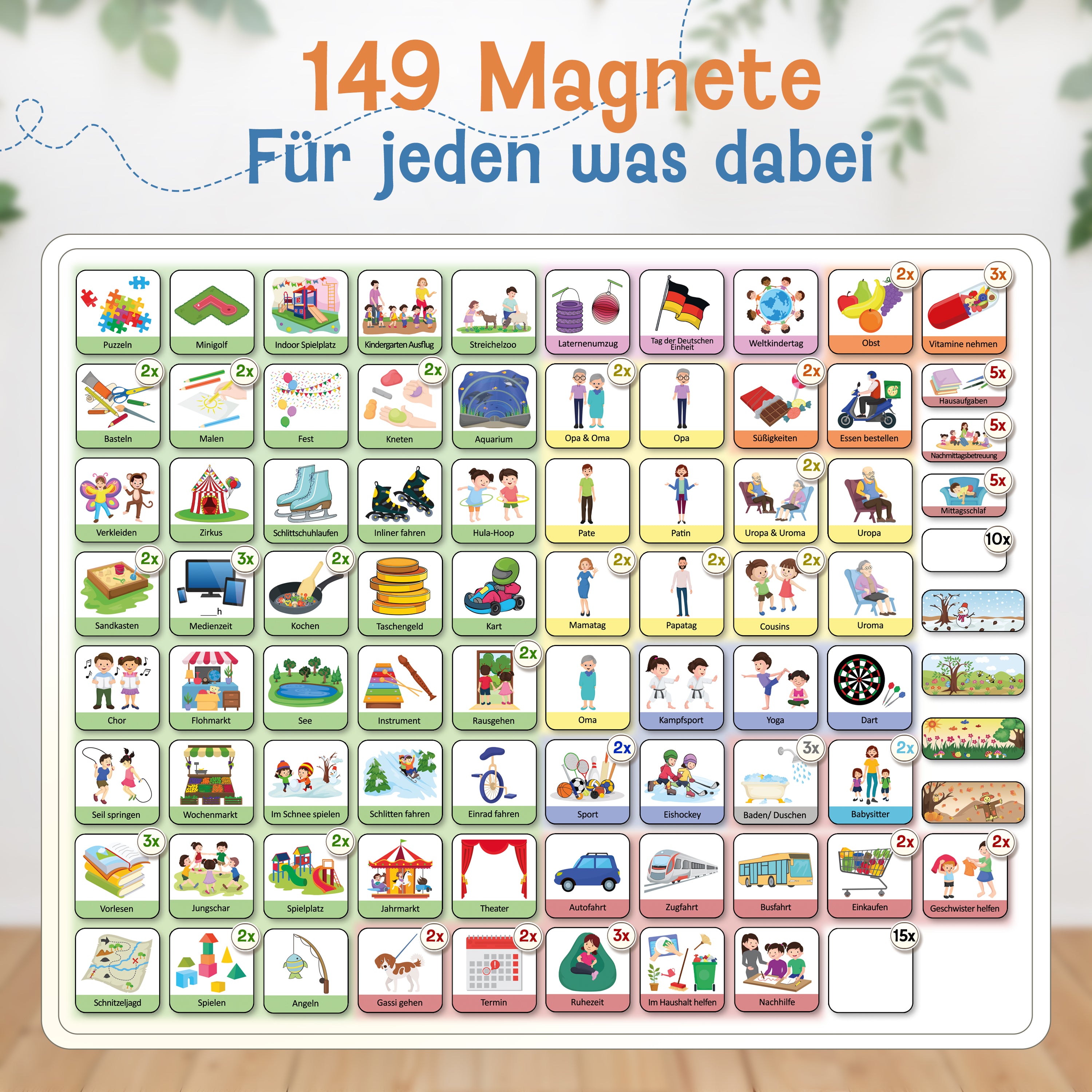 LIKARTO® Magnet-Erweiterungsset