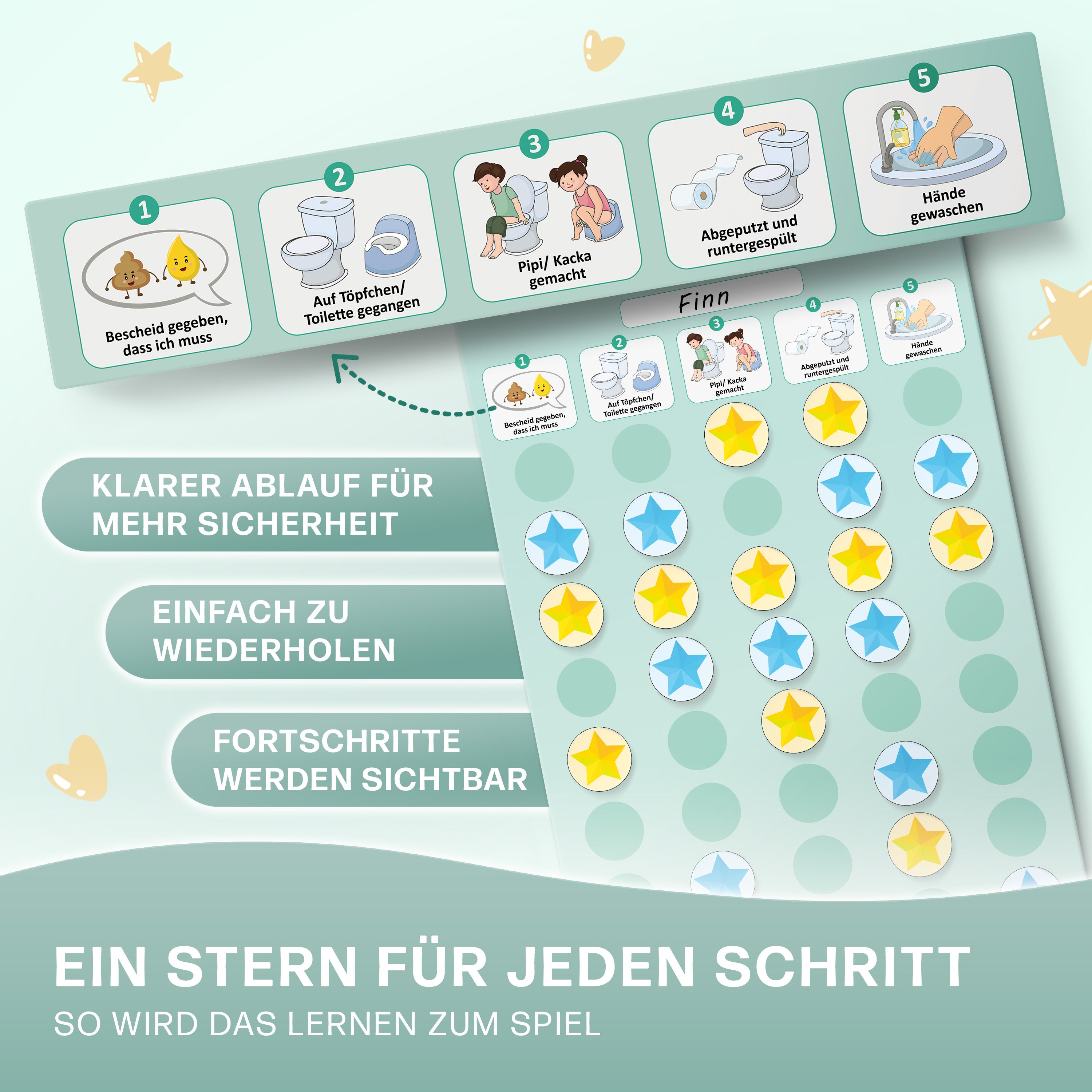 Mini Mindz Töpfchen Training (grün)