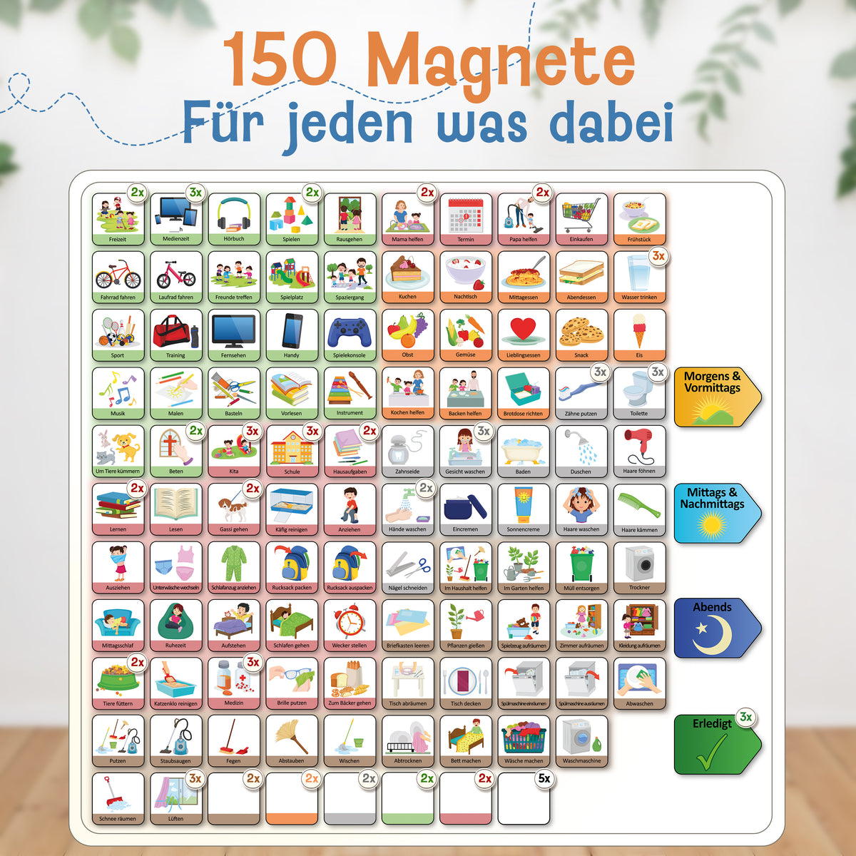 LIKARTO® Magnet-Set Tagesplan