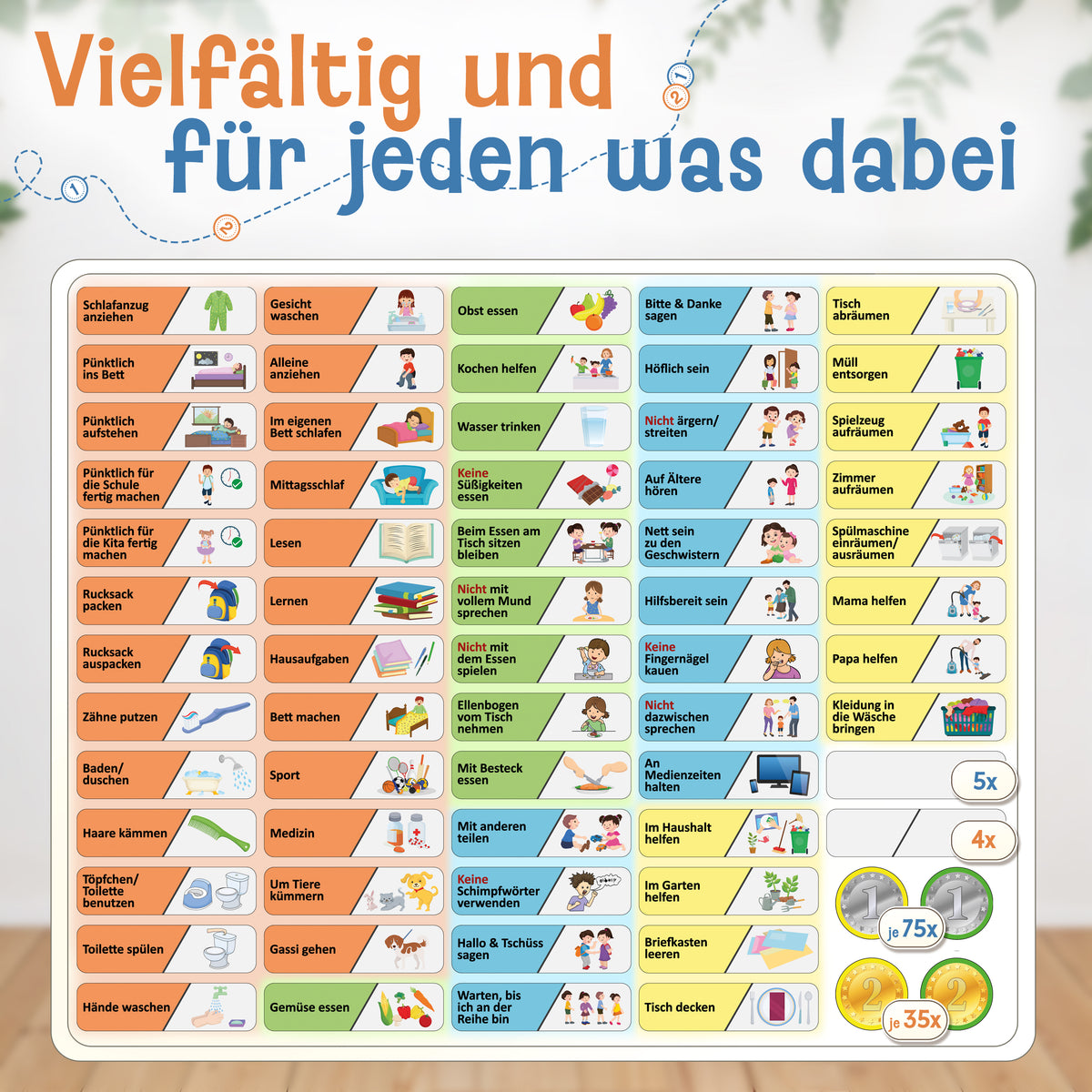 LIKARTO® Magnetische Belohnungstafel