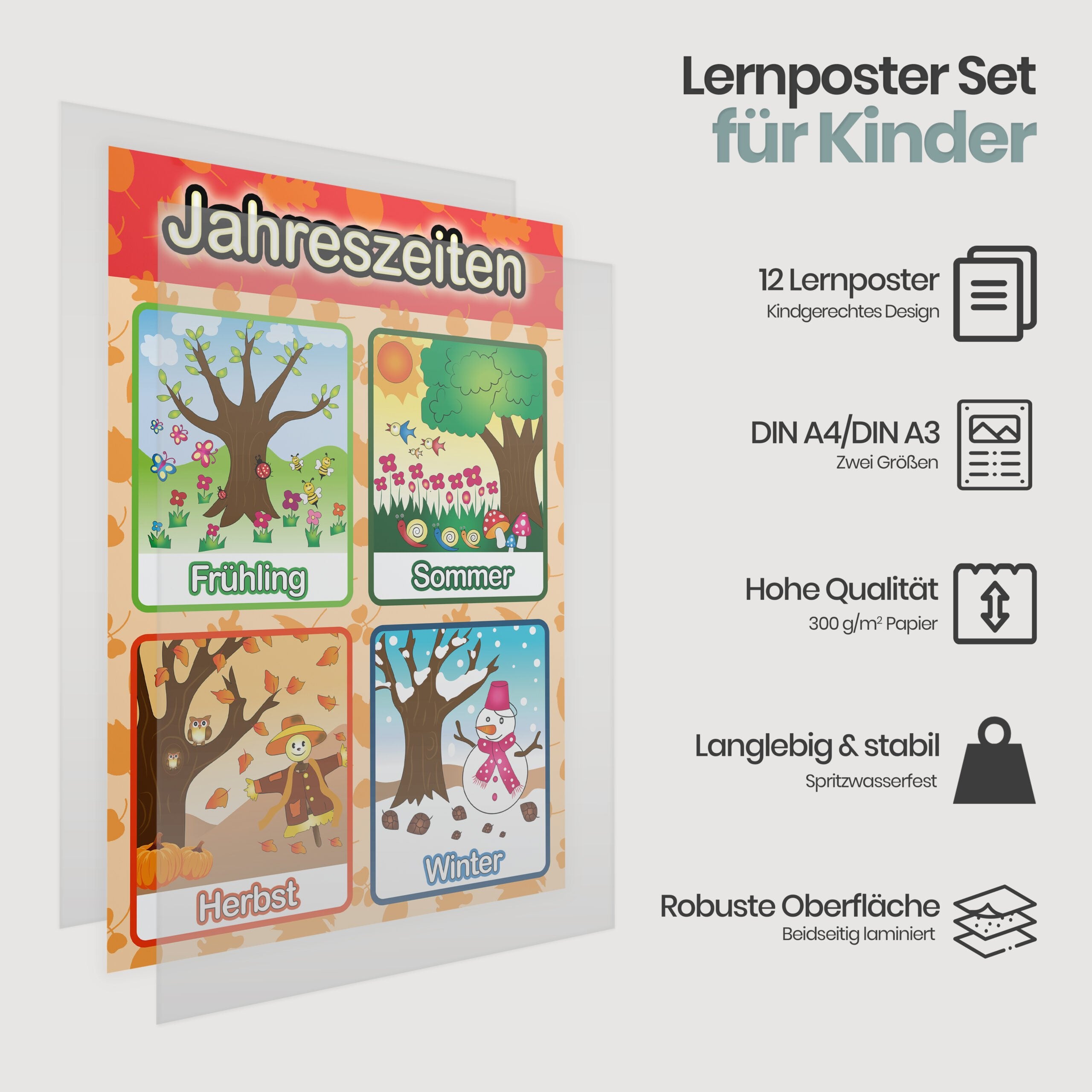 12 pädagogische Lernposter - Grundlagen 1