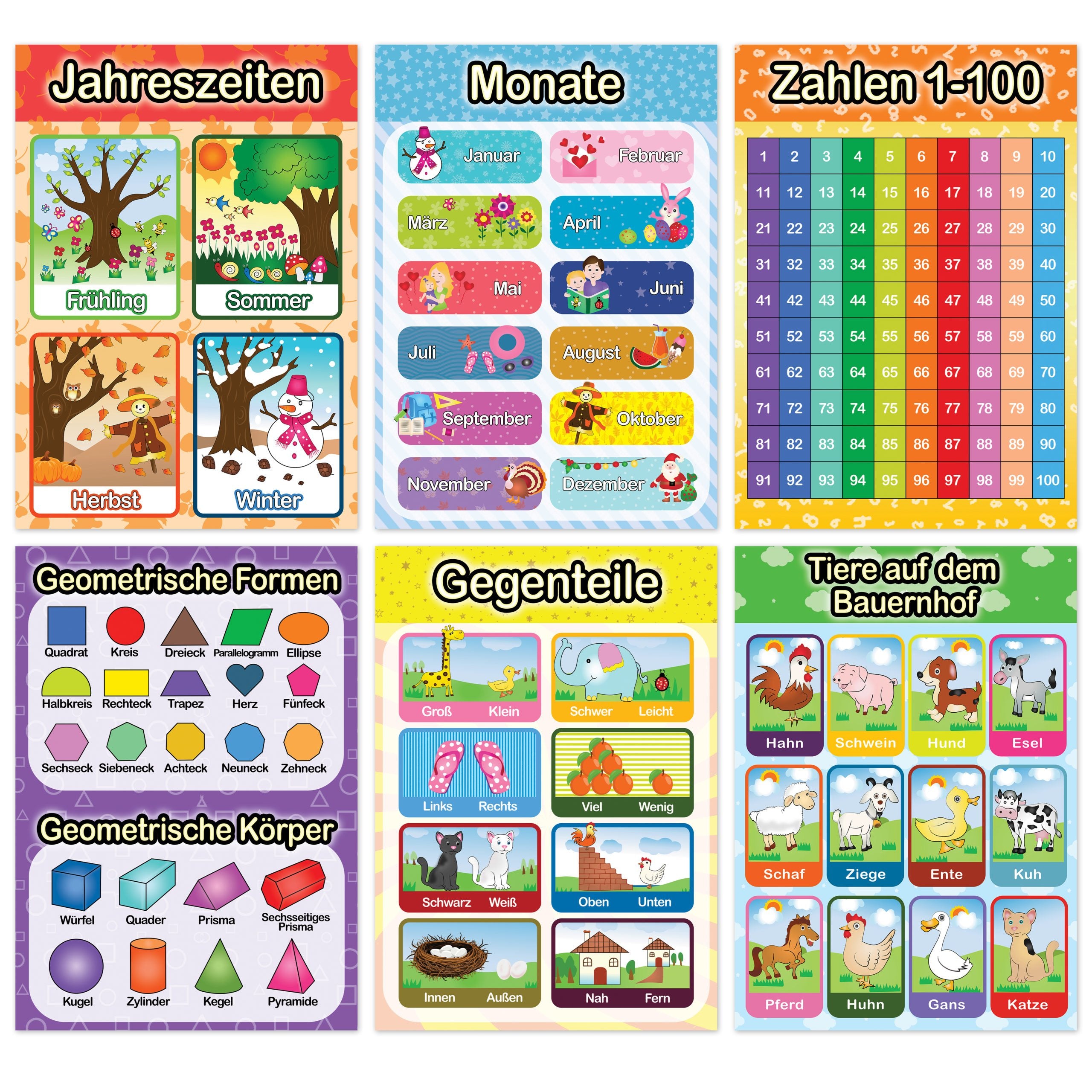 12 pädagogische Lernposter - Grundlagen 1