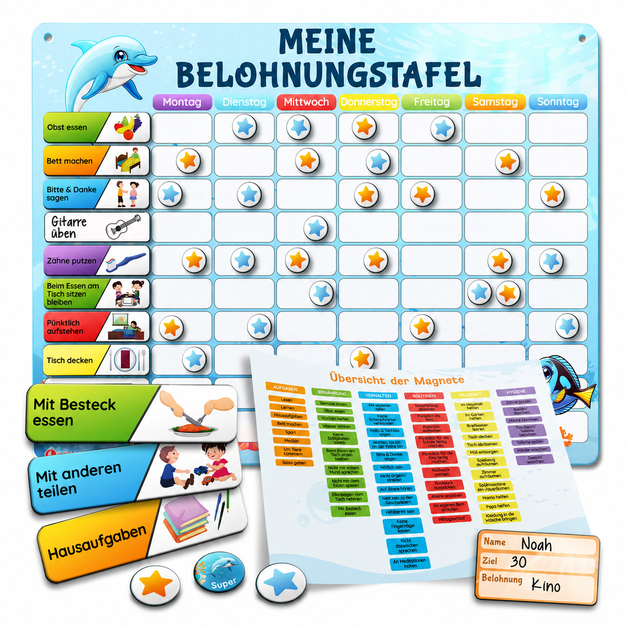 LIKARTO® Magnetische Belohnungstafel blau