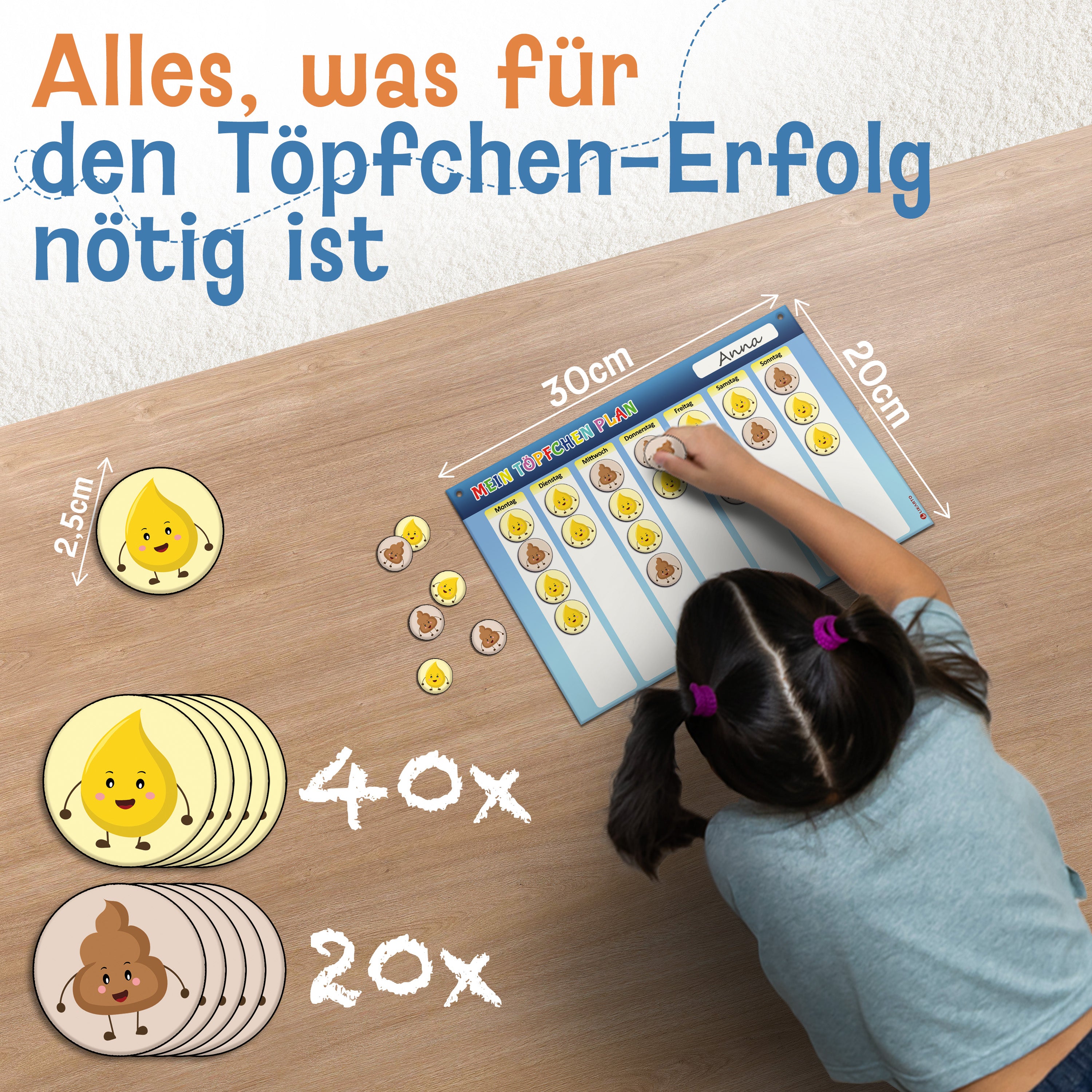 LIKARTO® Töpfchen Training (blau)