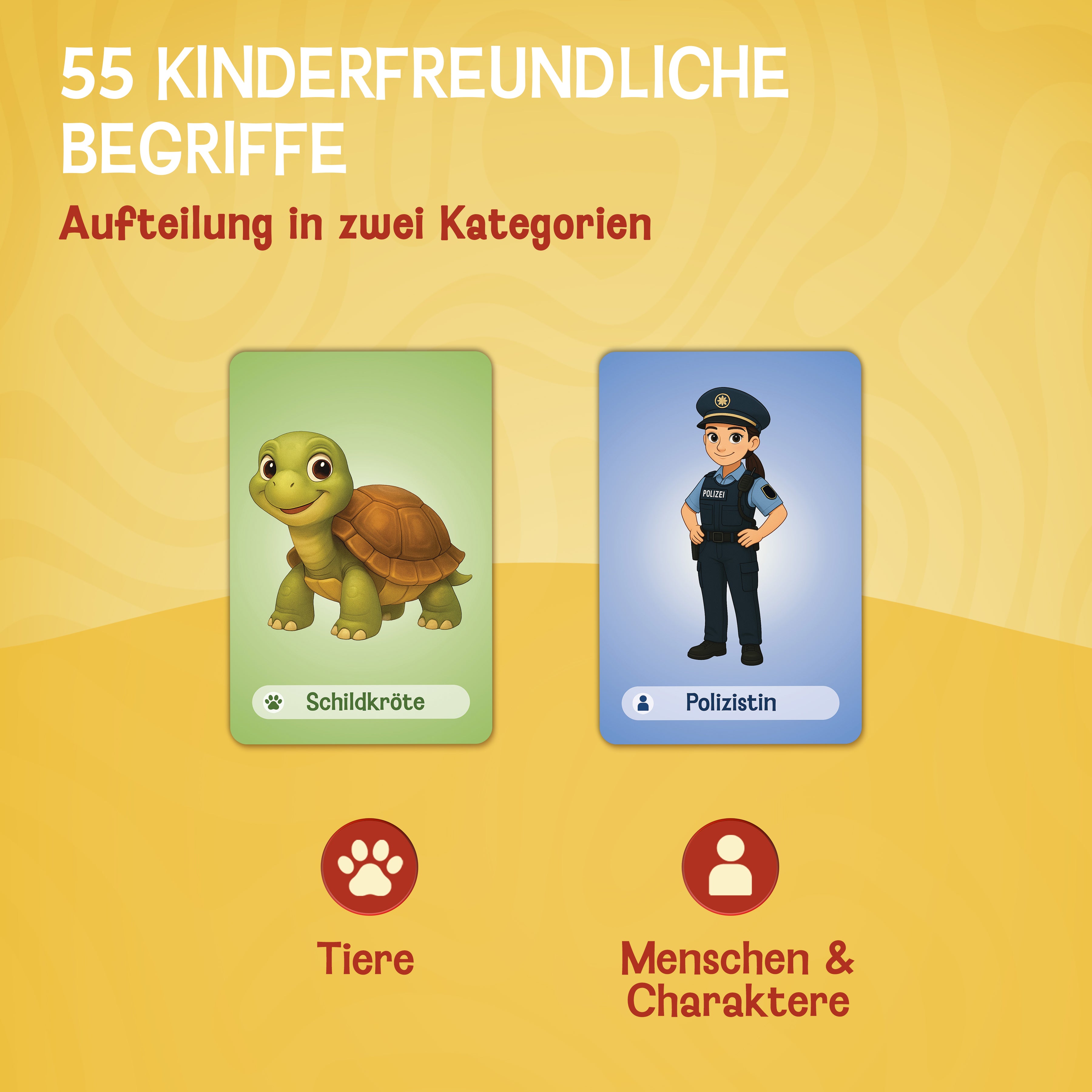 LIKARTO® Wer bin ich?