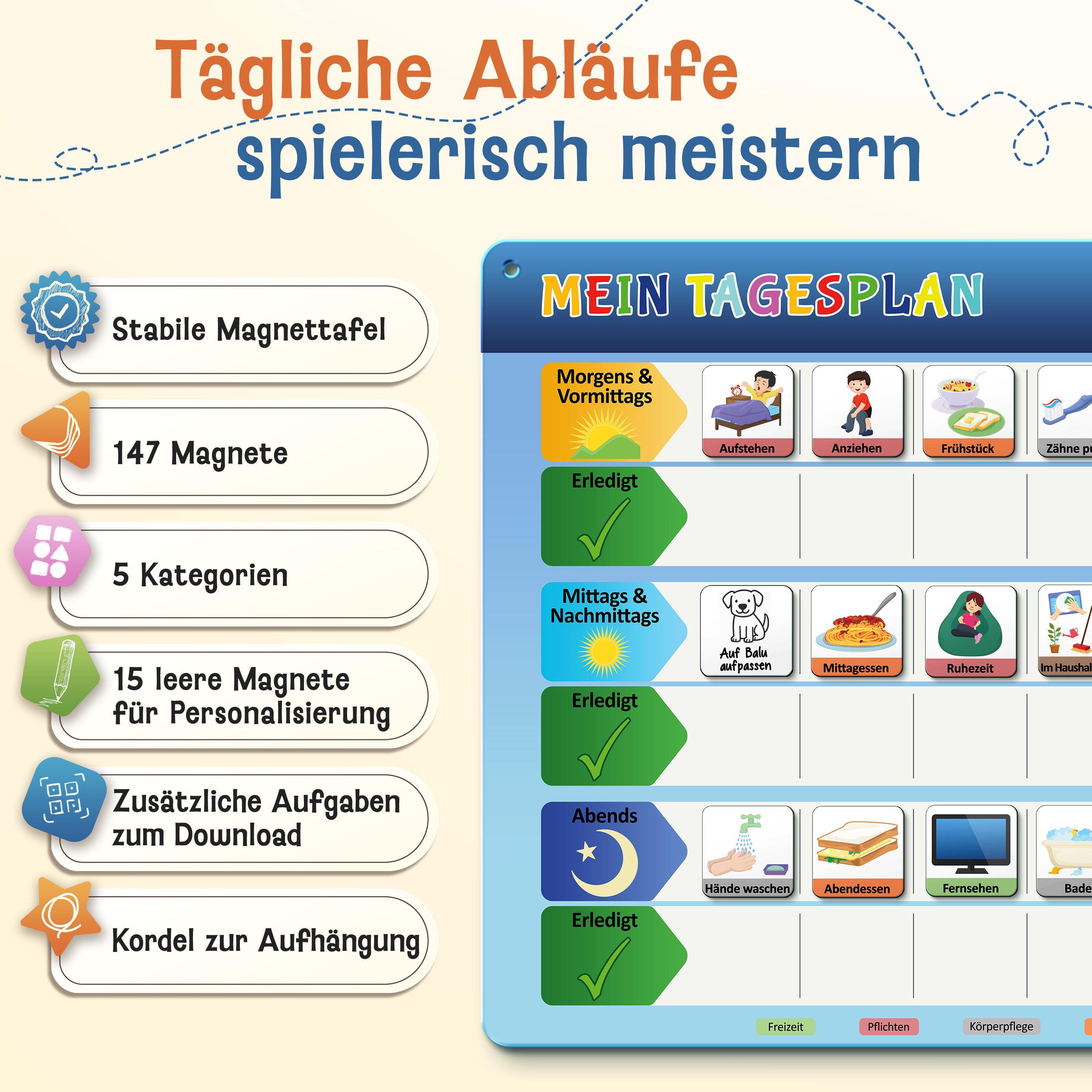 LIKARTO® Tagesplaner - Montessori Aufgabenplaner & Magnettafel
