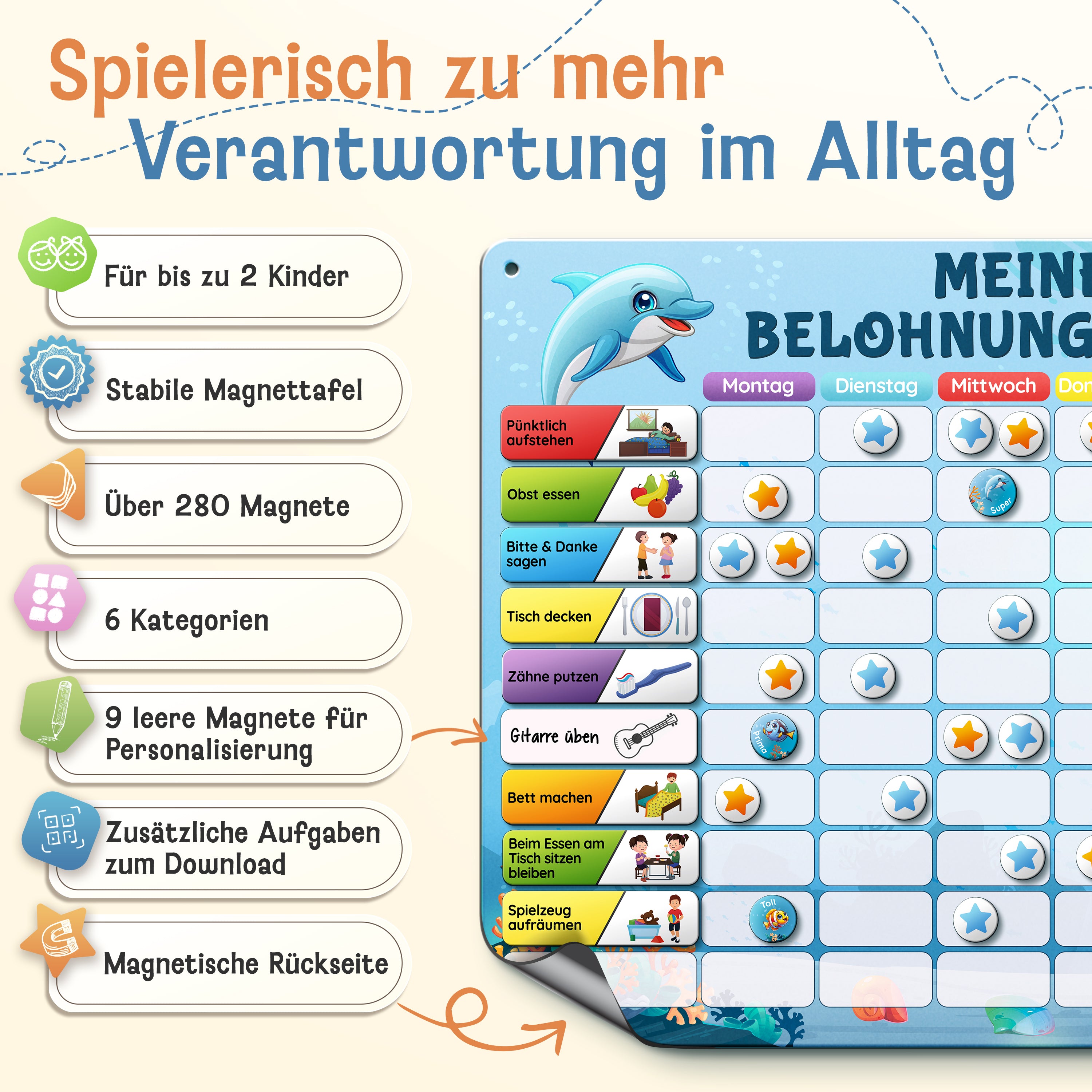 LIKARTO® Magnetische Belohnungstafel blau