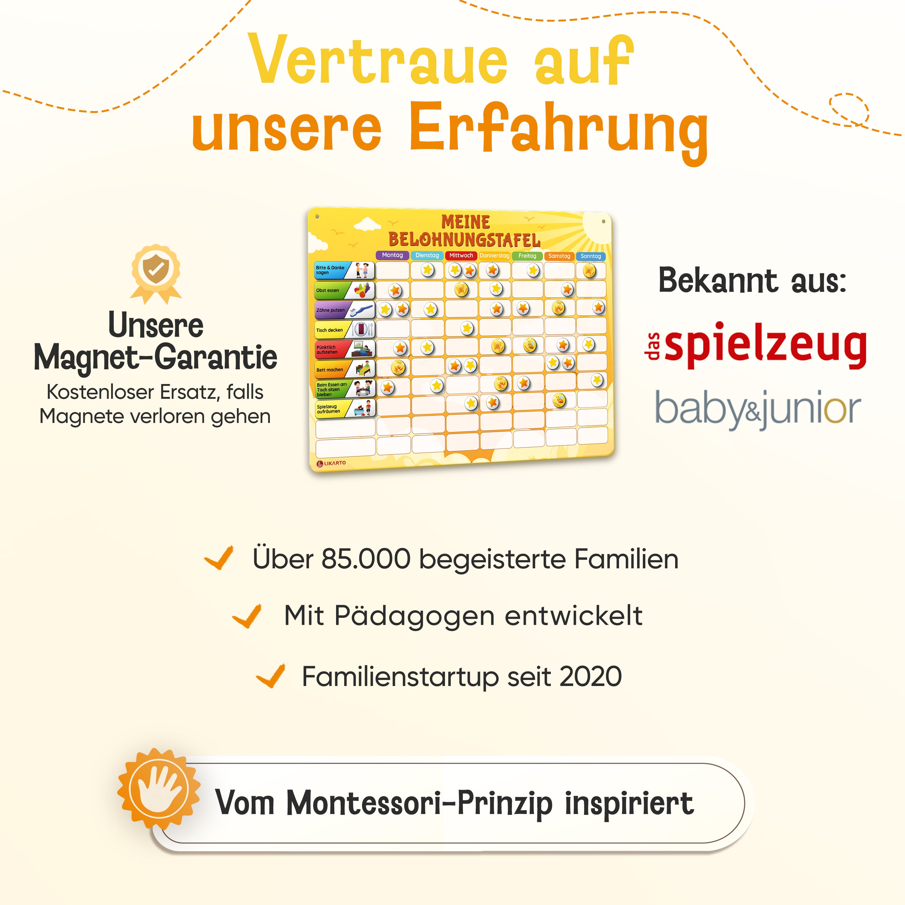 LIKARTO® Magnetische Belohnungstafel Gelb