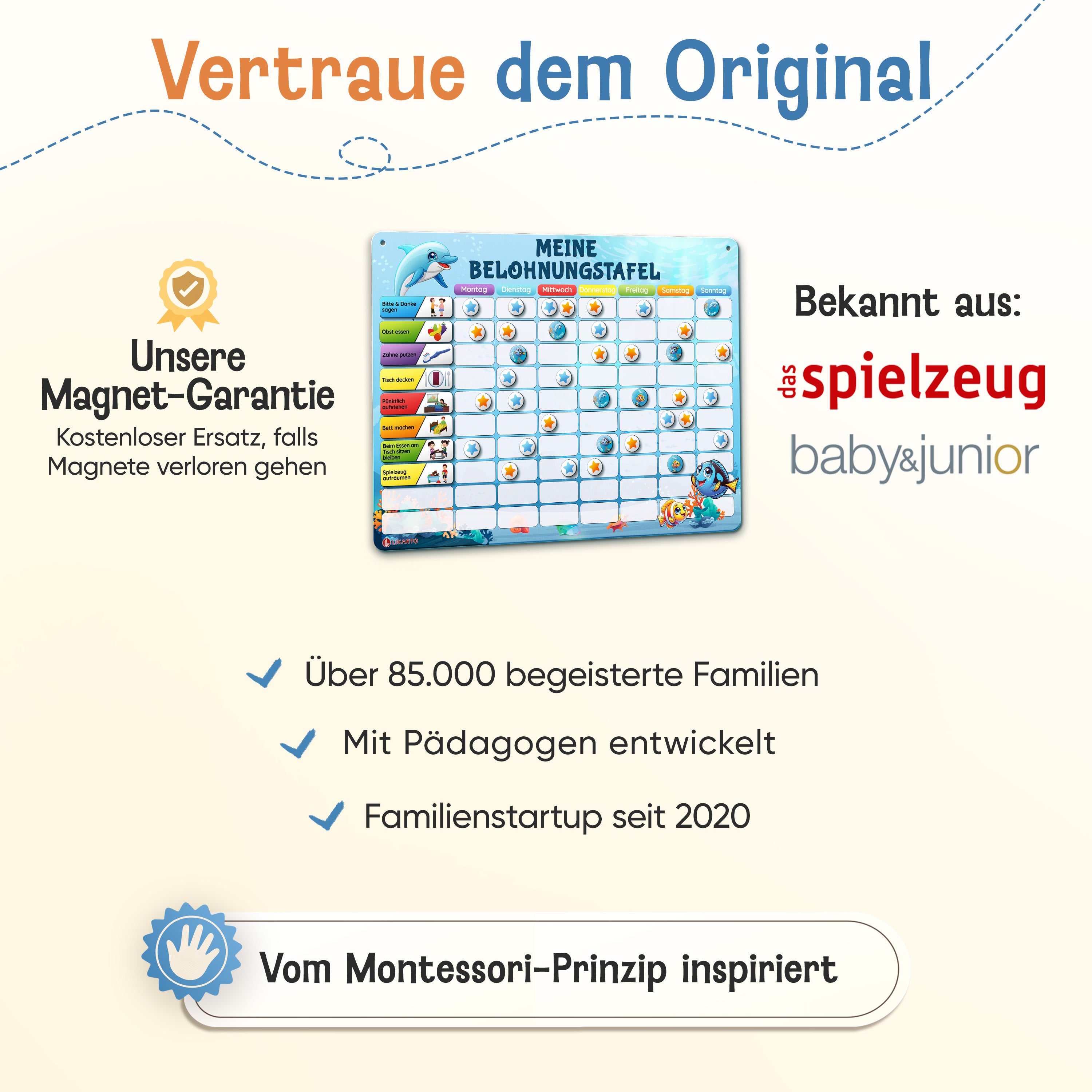 LIKARTO® Magnetische Belohnungstafel blau