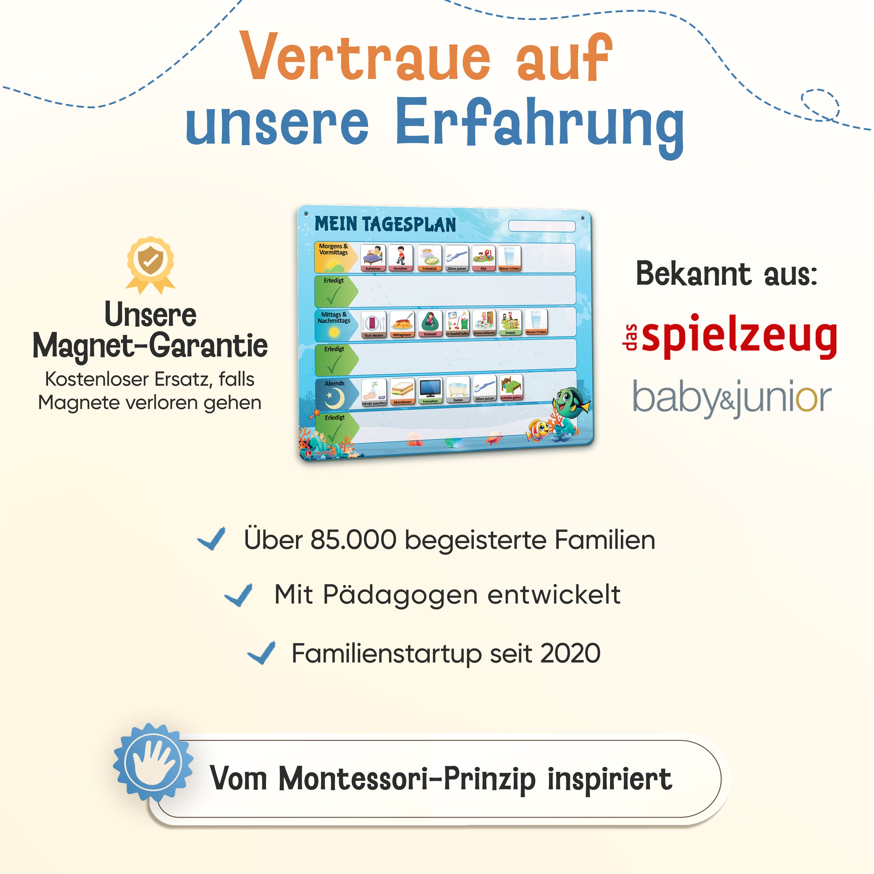 LIKARTO® Tagesplaner - Montessori Aufgabenplaner & Magnettafel blau