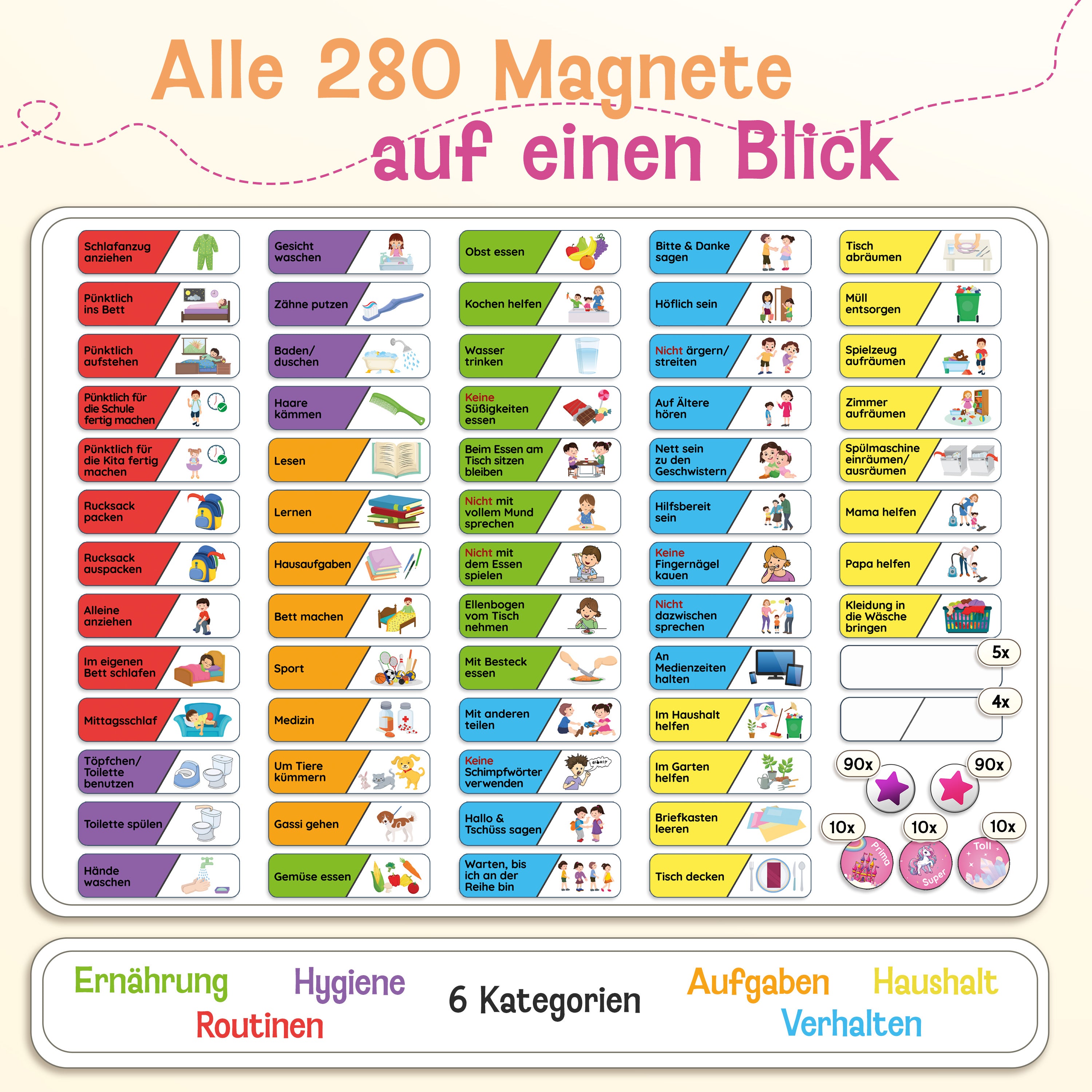 Magnetische Belohnungstafel Pink