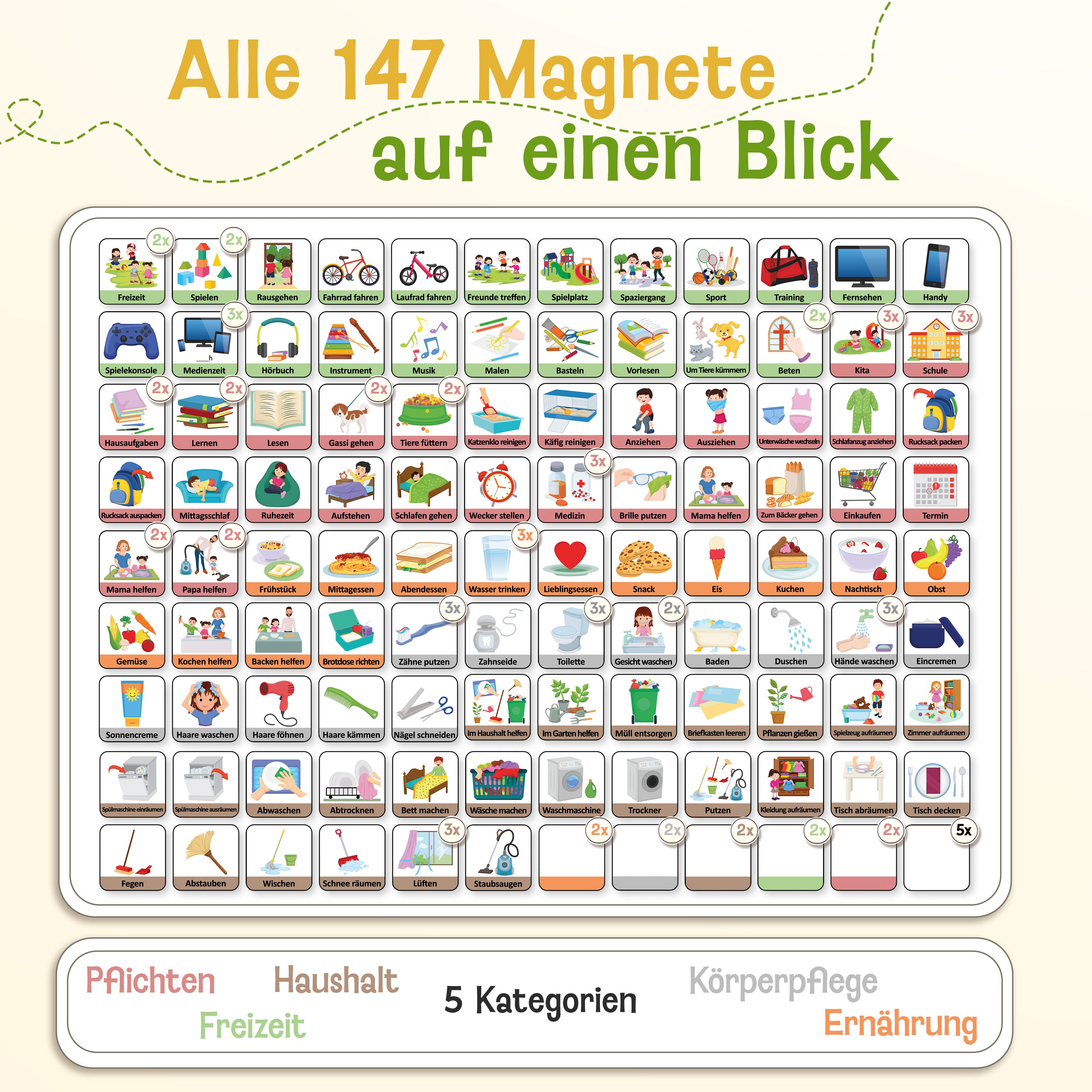 LIKARTO® Tagesplaner - Montessori Aufgabenplaner & Magnettafel hellgrün