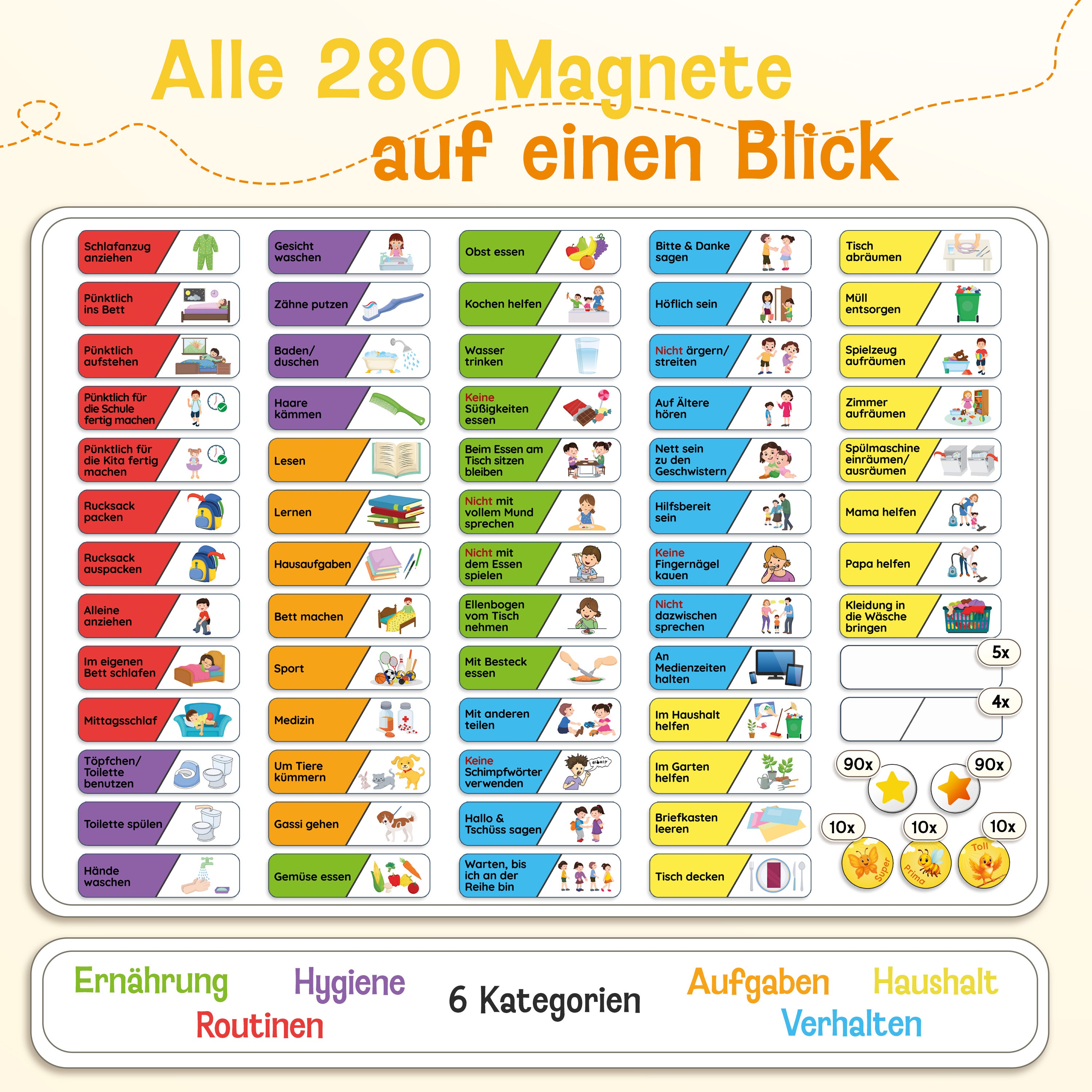 LIKARTO® Magnetische Belohnungstafel Gelb