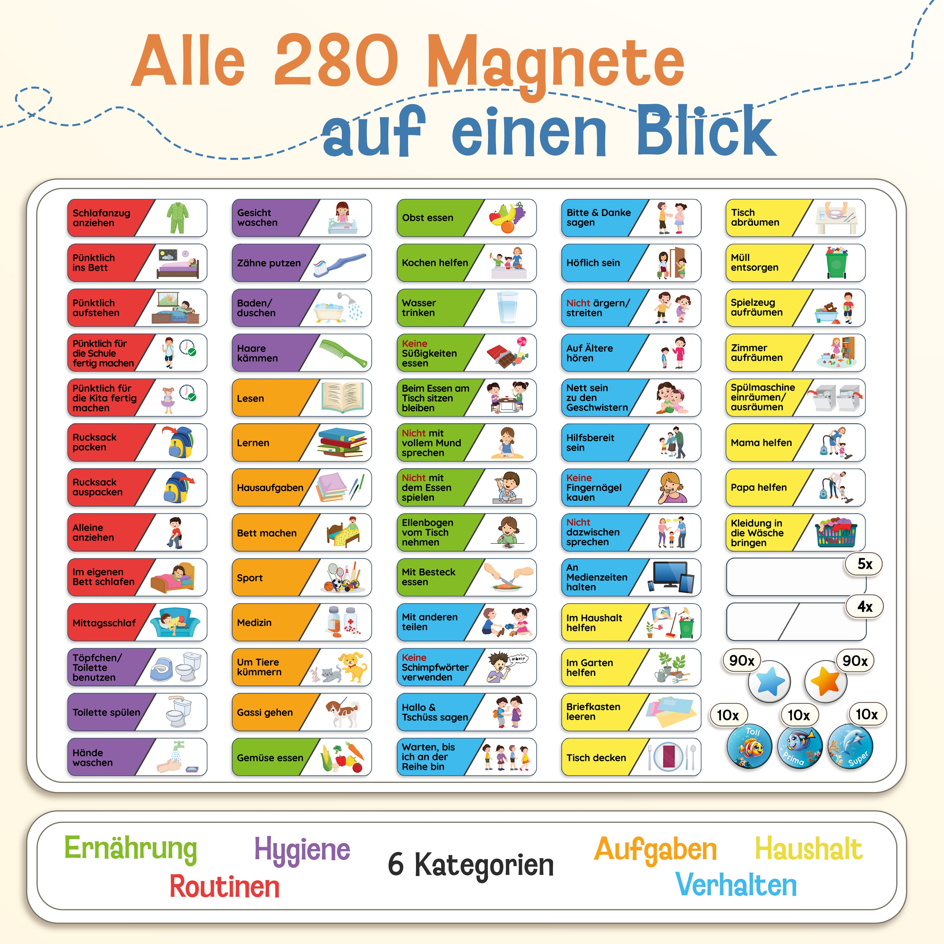 Magnetische Belohnungstafel Blau