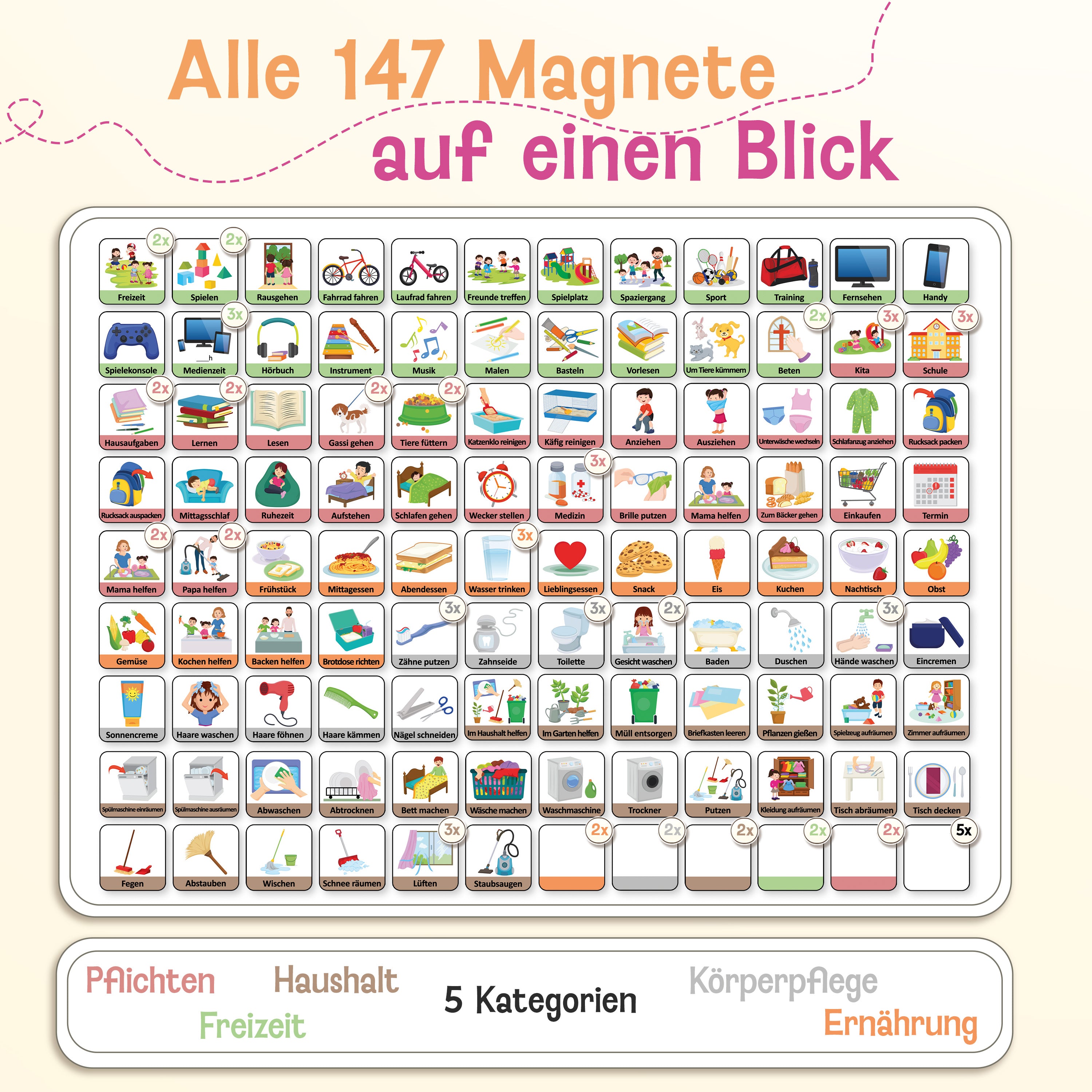 LIKARTO® Tagesplaner - Montessori Aufgabenplaner & Magnettafel pink