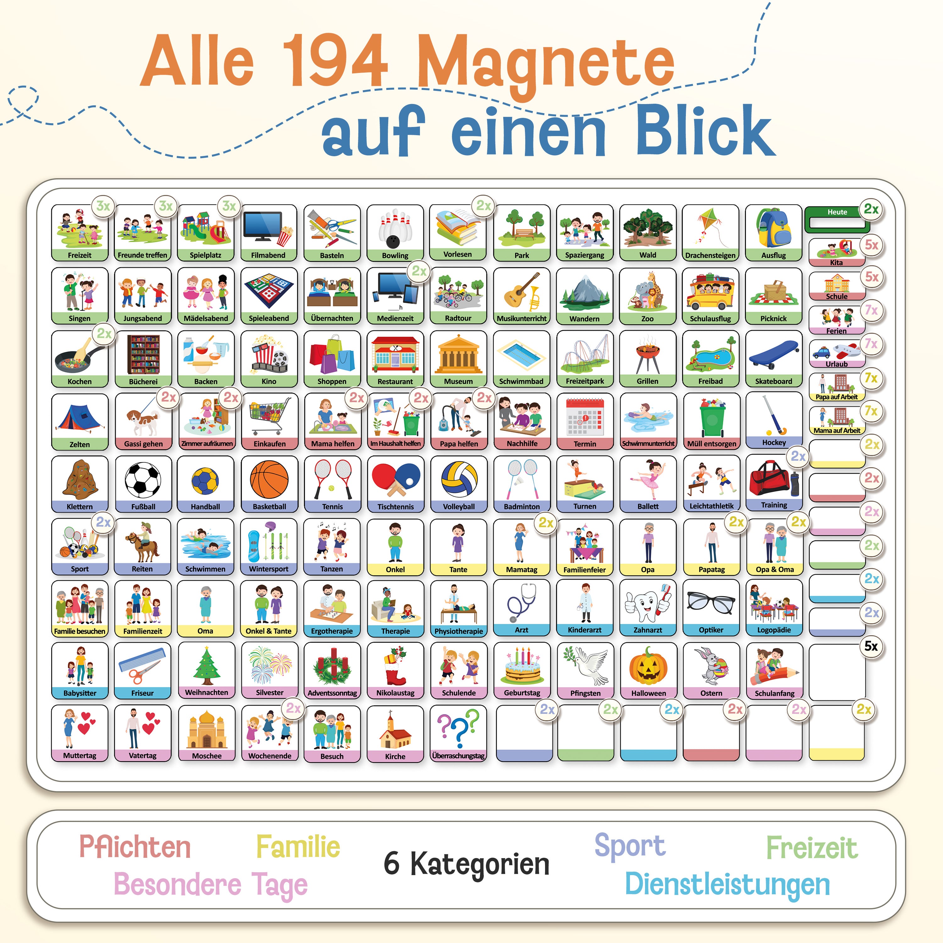 LIKARTO® Wochenplaner Kinder - Montessori Aufgabenplaner & Magnettafel blau
