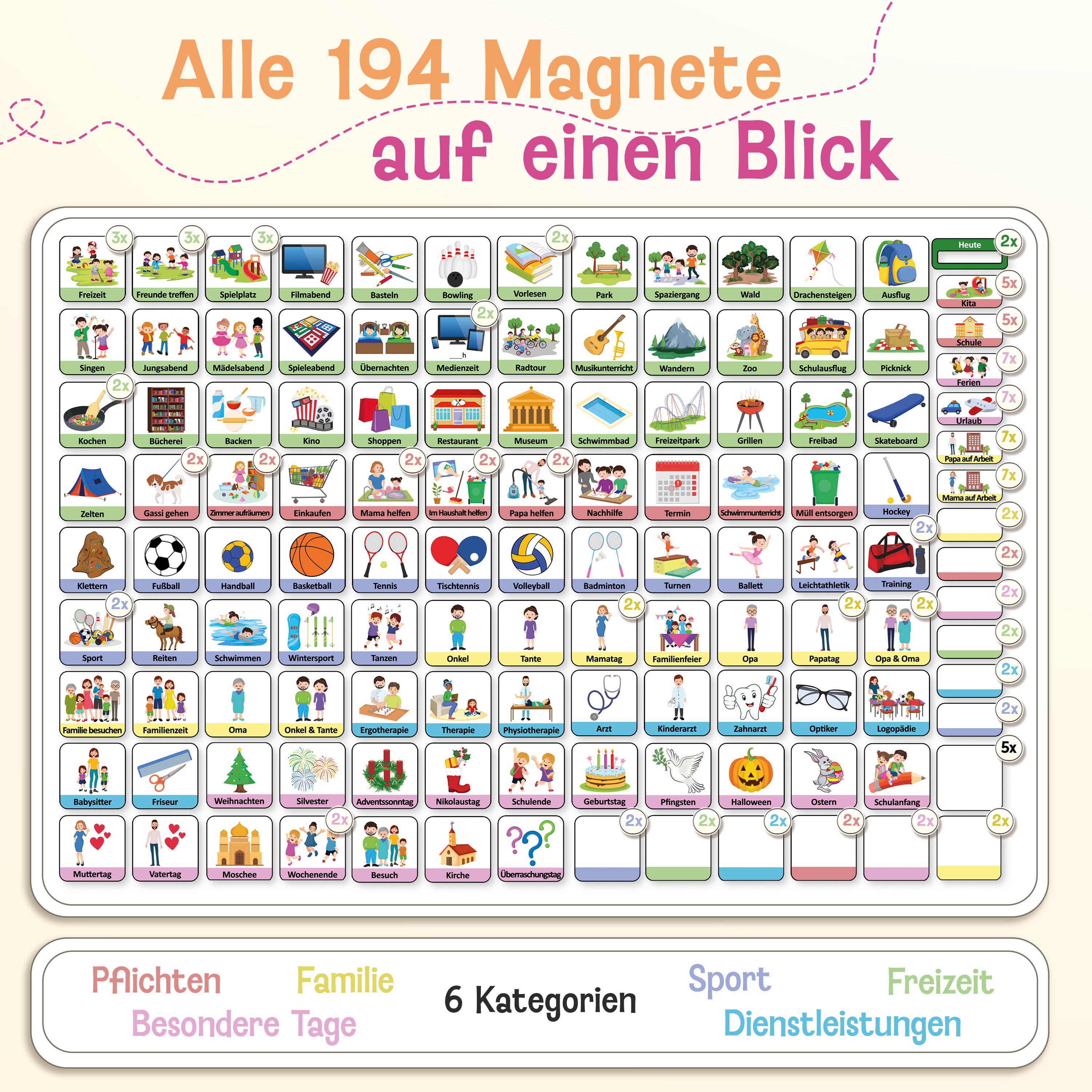 LIKARTO® Wochenplaner Kinder - Montessori Aufgabenplaner & Magnettafel pink