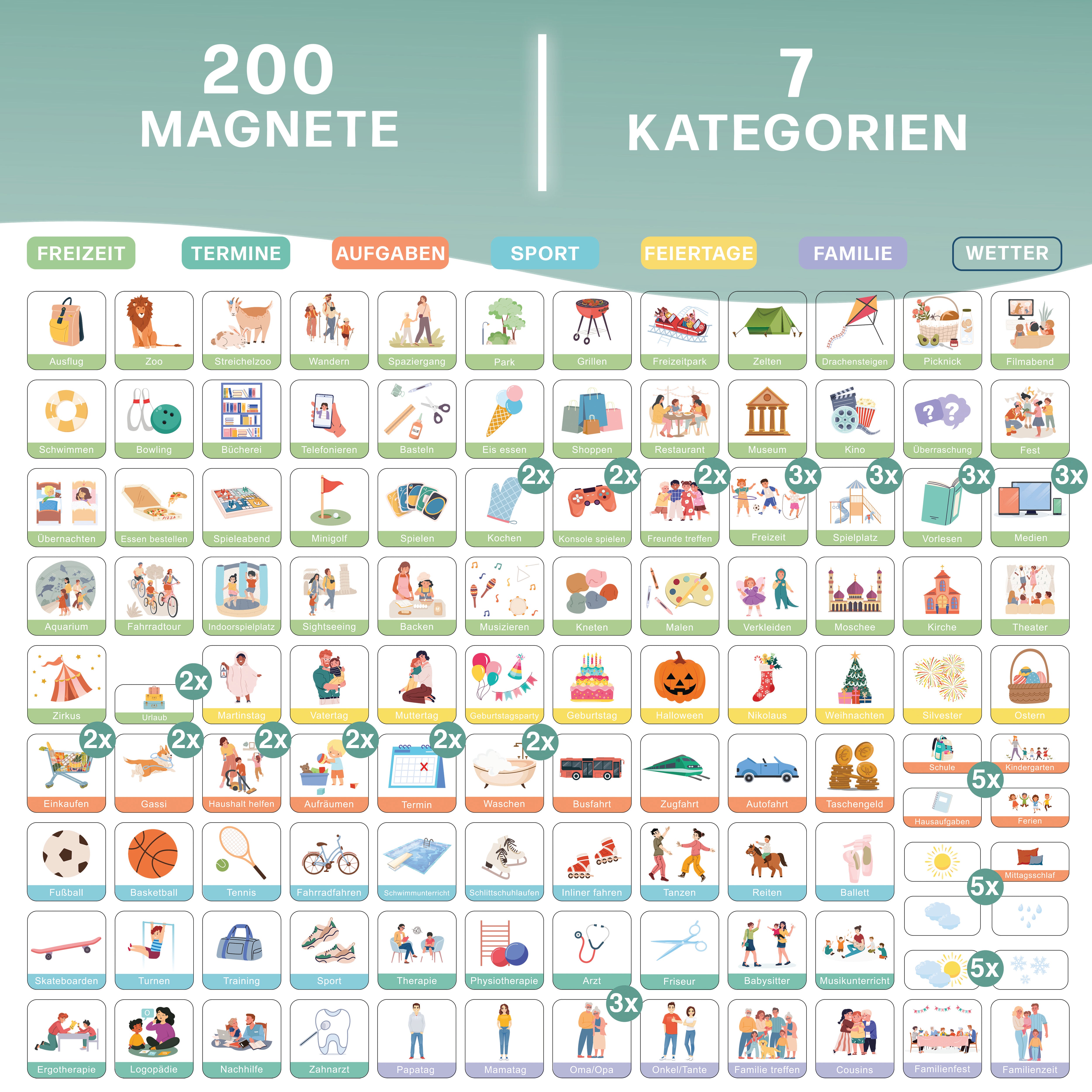 Mini Mindz Wochenplaner Kinder - Montessori Aufgabenplaner & Magnettafel (grün)