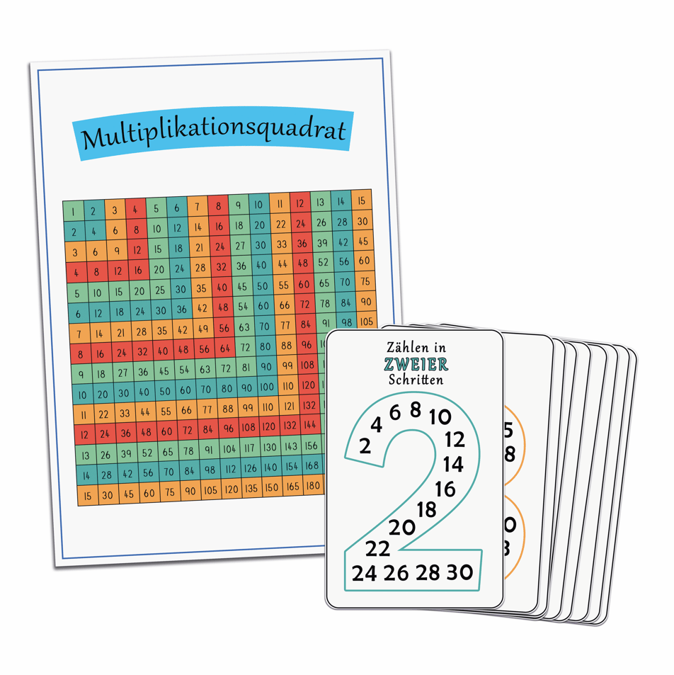 Multiplikationskarten laminiert