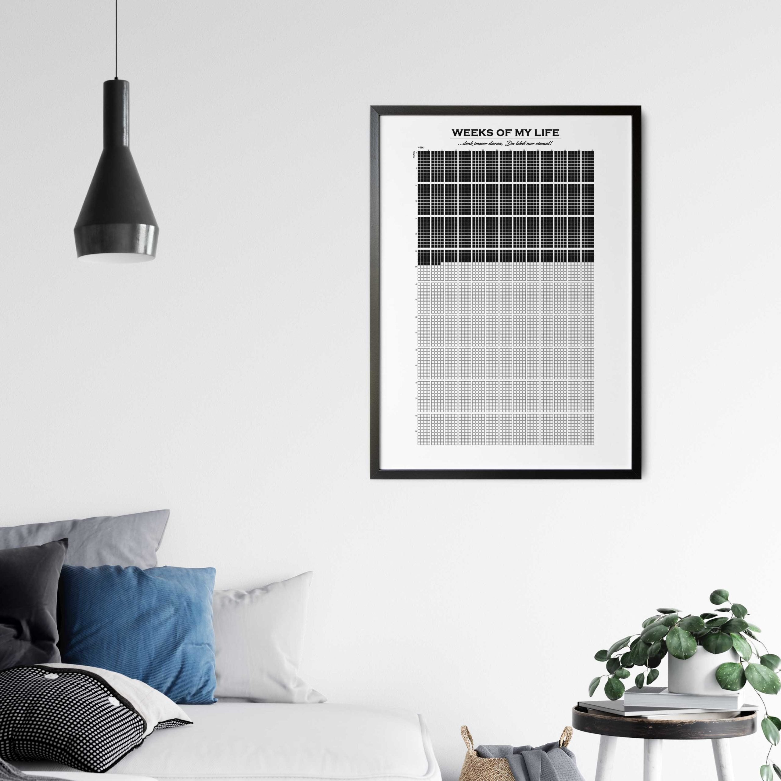 Weeks of my Life | Quadrate | 1 Quadrat = 1 Woche