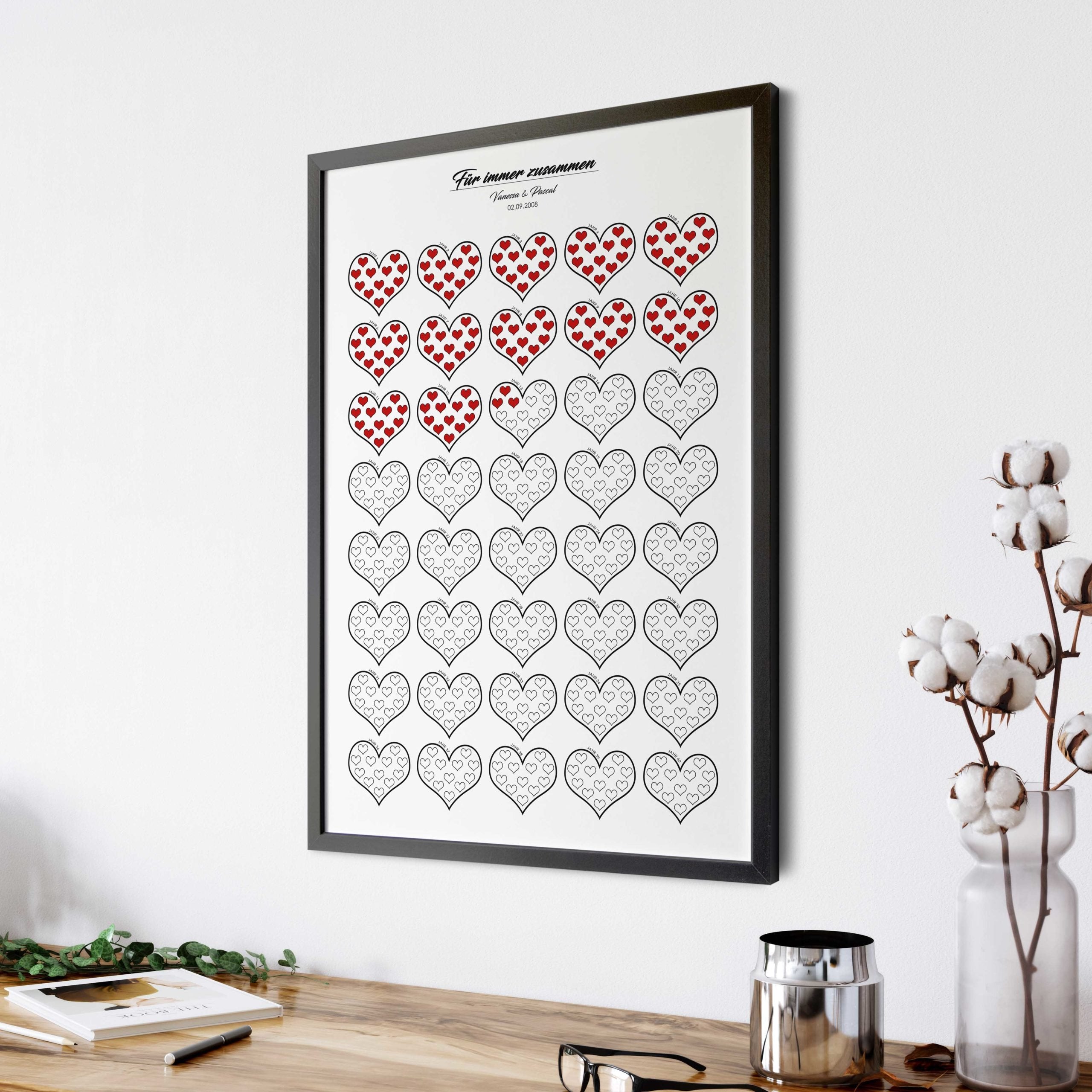 Liebesposter | 1 Herz = 1 Monat Beziehung