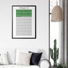 Weeks of my Life | Quadrate | 1 Quadrat = 1 Woche