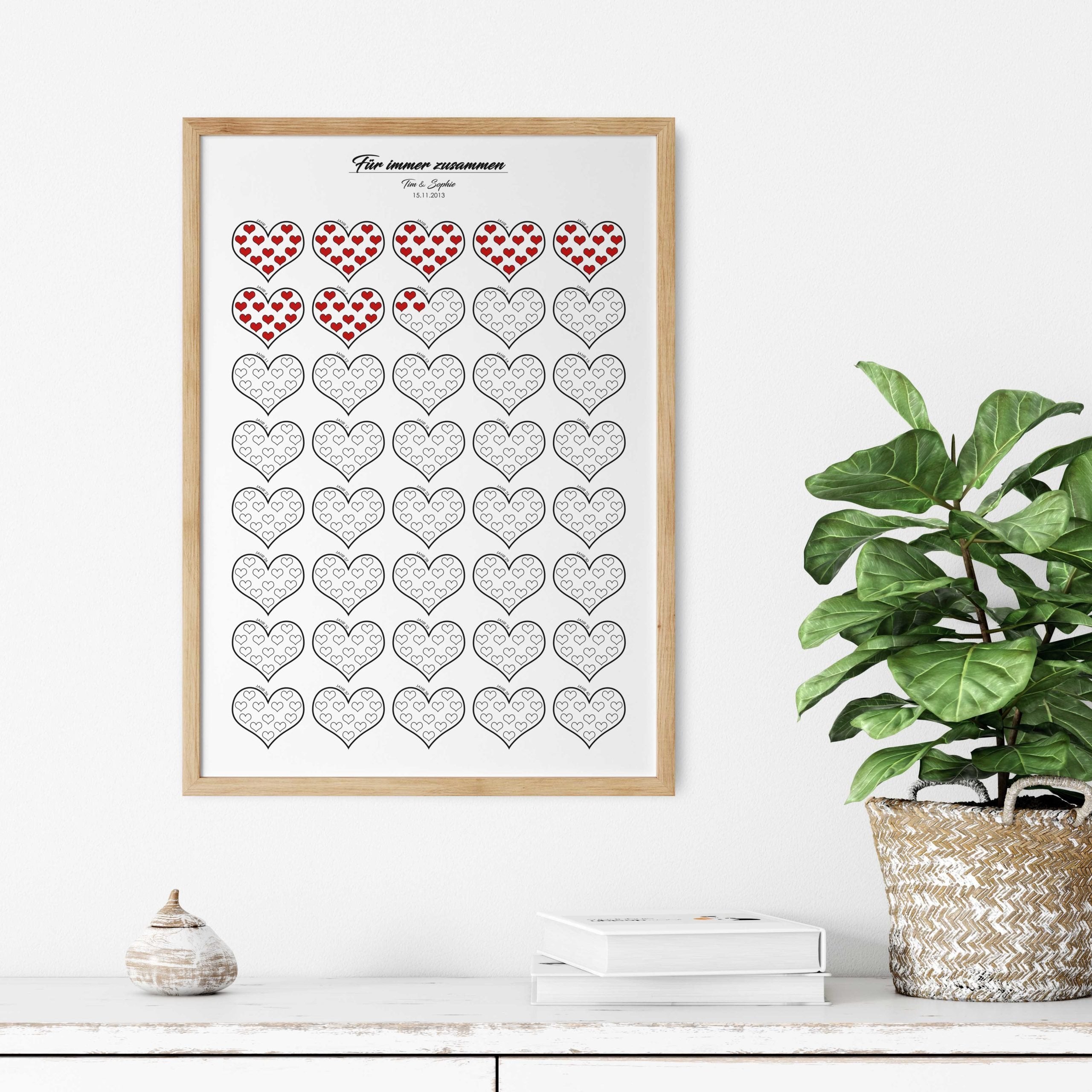 Liebesposter | 1 Herz = 1 Monat Beziehung