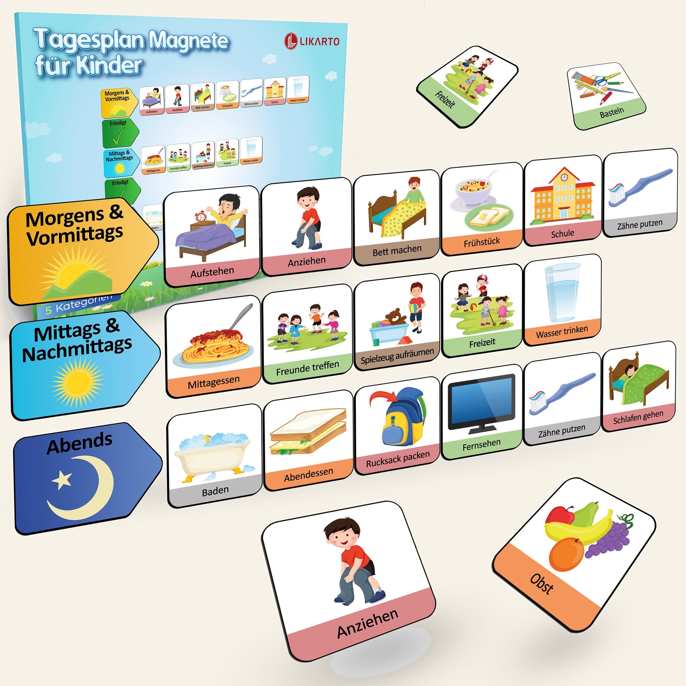 LIKARTO Magnet-Set Tagesplan auf warmem Creme-Hintergrund
