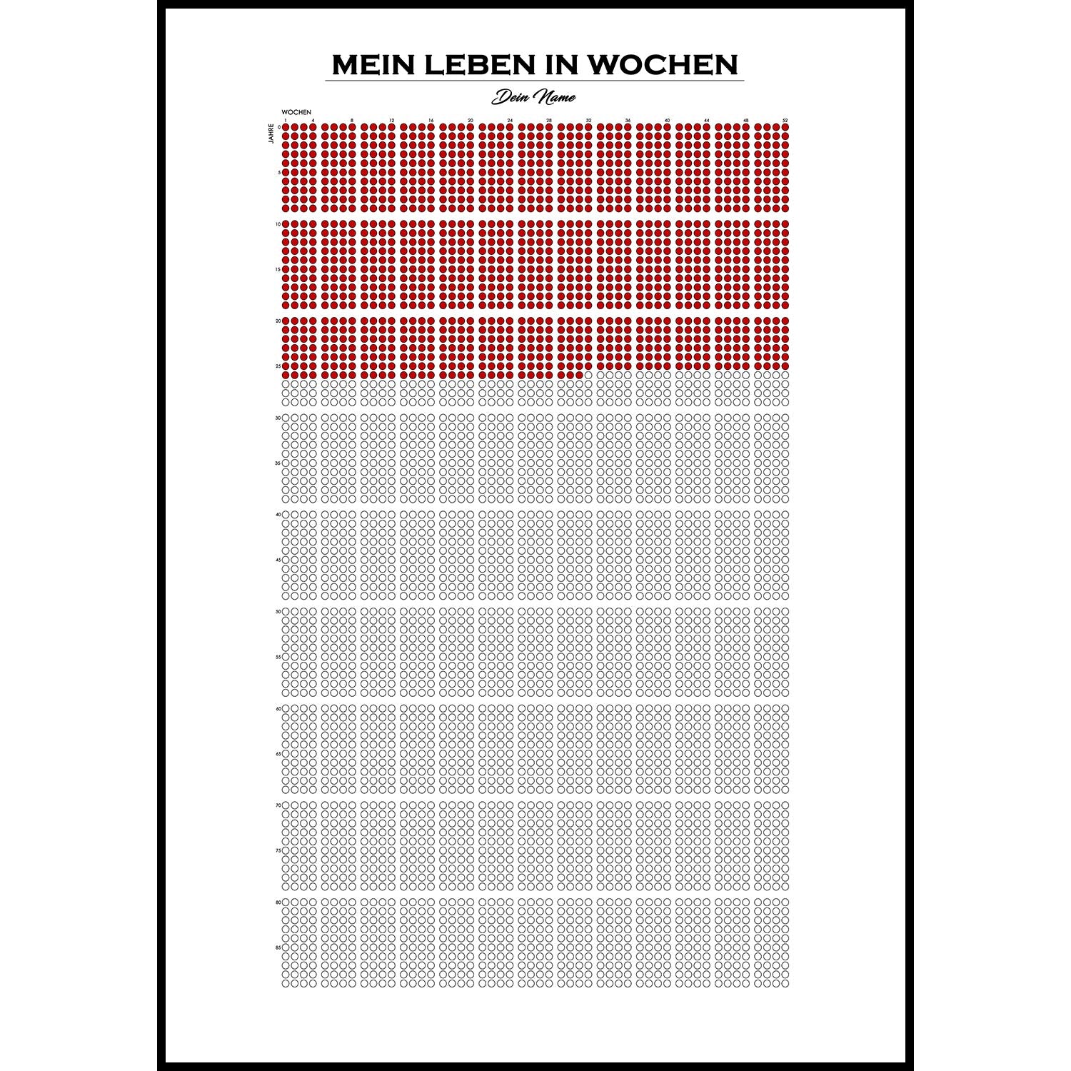 Mein Leben in Wochen | Kreise | 1 Kreis = 1 Woche