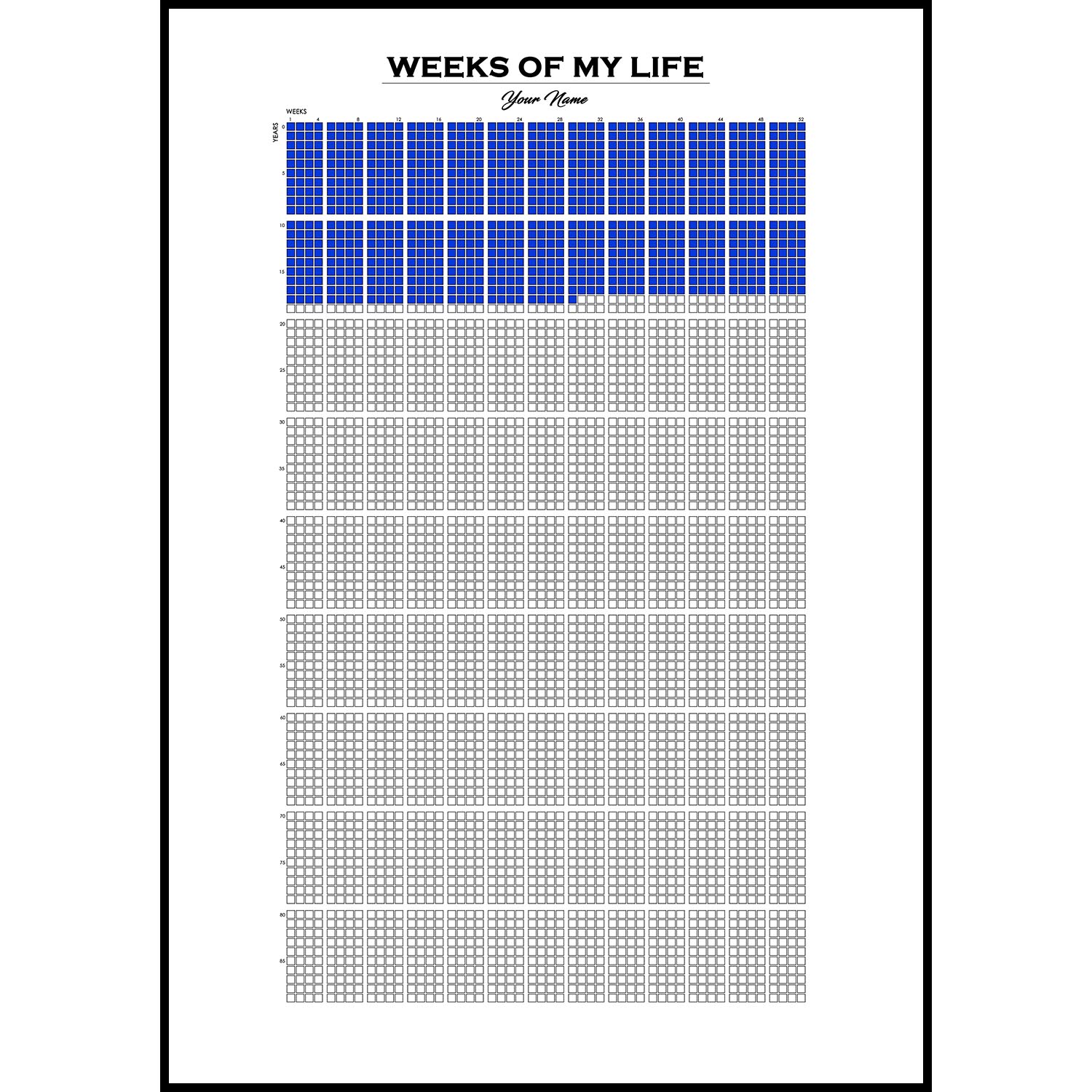 Weeks of my Life | Quadrate | 1 Quadrat = 1 Woche