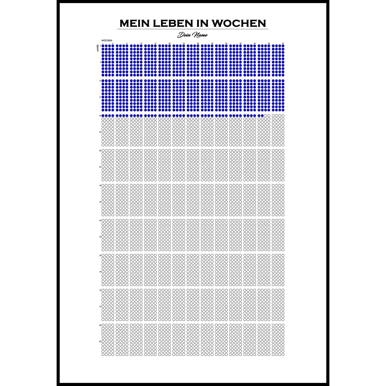 Mein Leben in Wochen | Kreise | 1 Kreis = 1 Woche