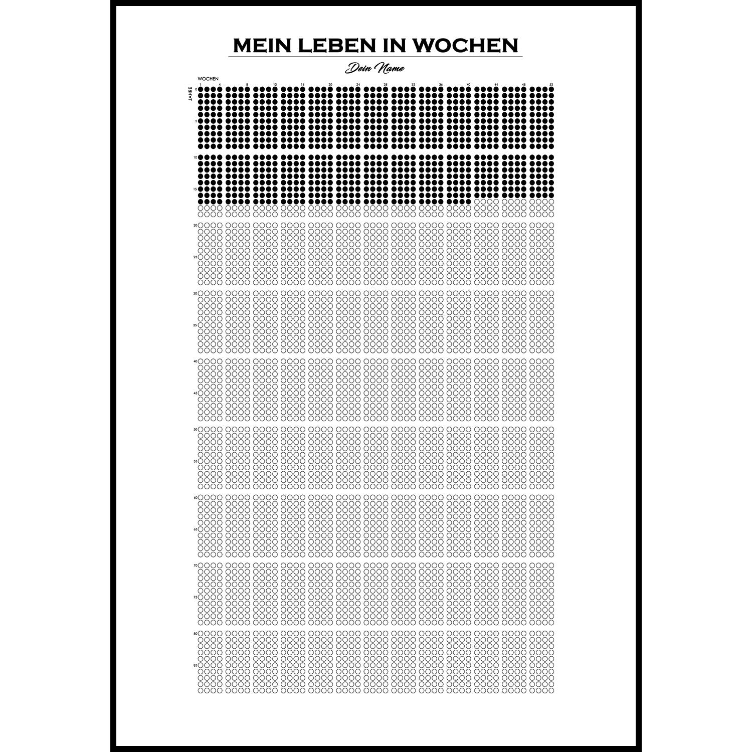 Mein Leben in Wochen | Kreise | 1 Kreis = 1 Woche