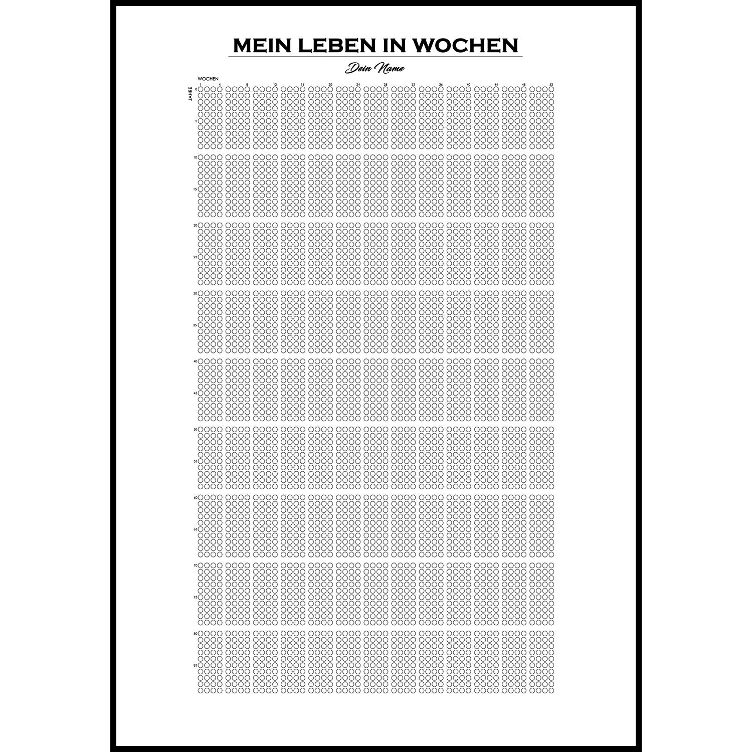 Mein Leben in Wochen | Kreise | 1 Kreis = 1 Woche