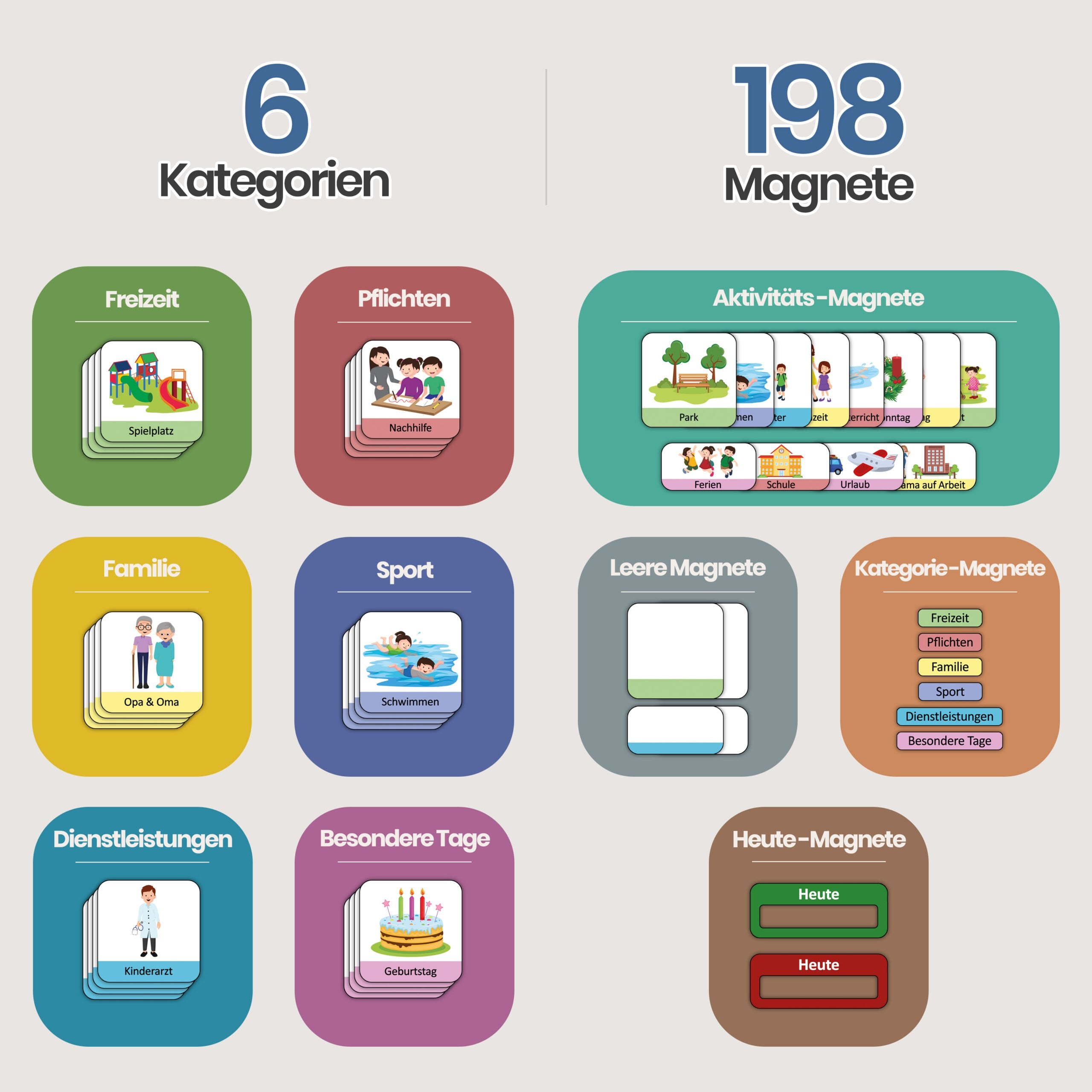 Magnetischer Wochenplan