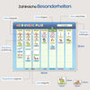 Magnetischer Wochenplan