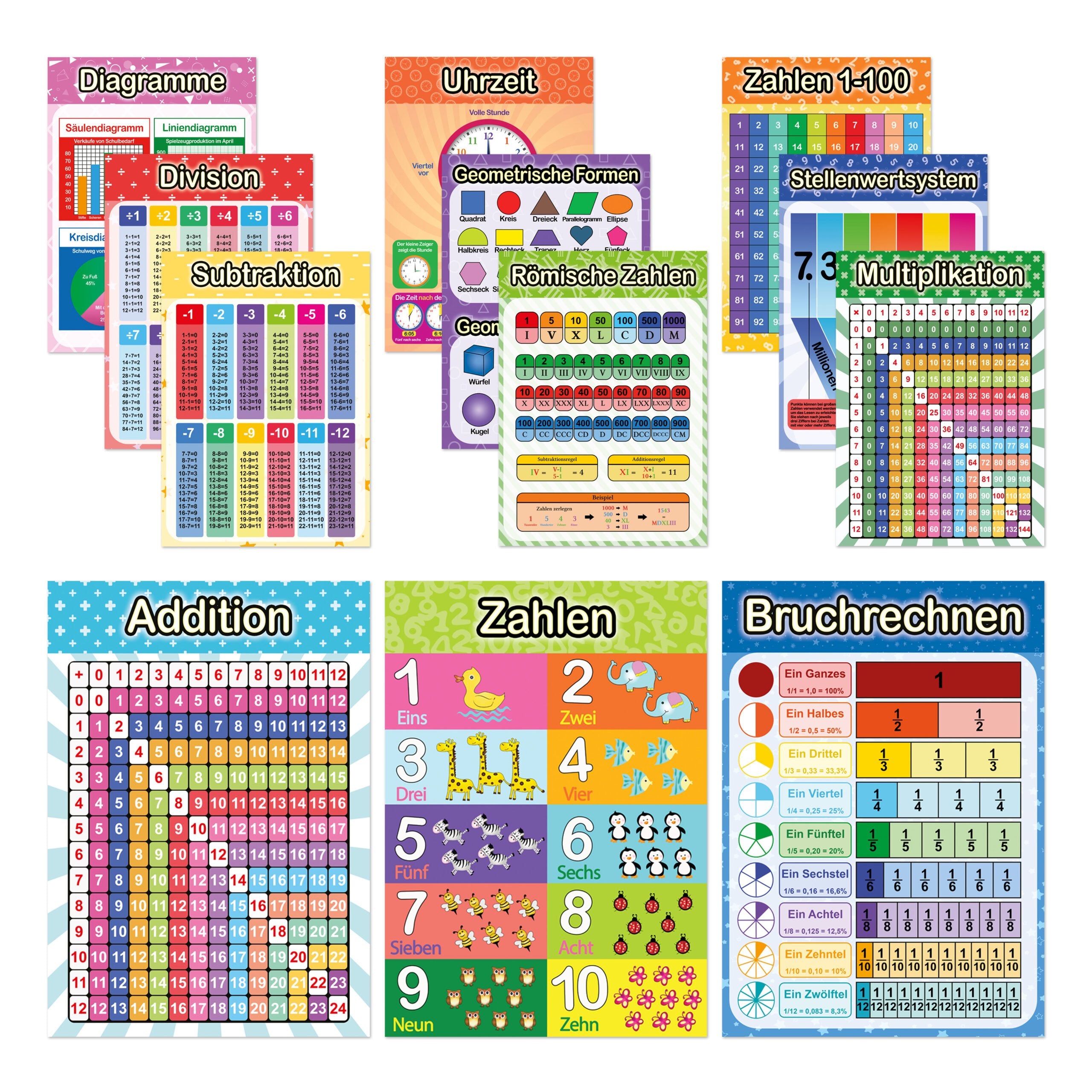 LIKARTO® 12 pädagogische Lernposter - Mathematik