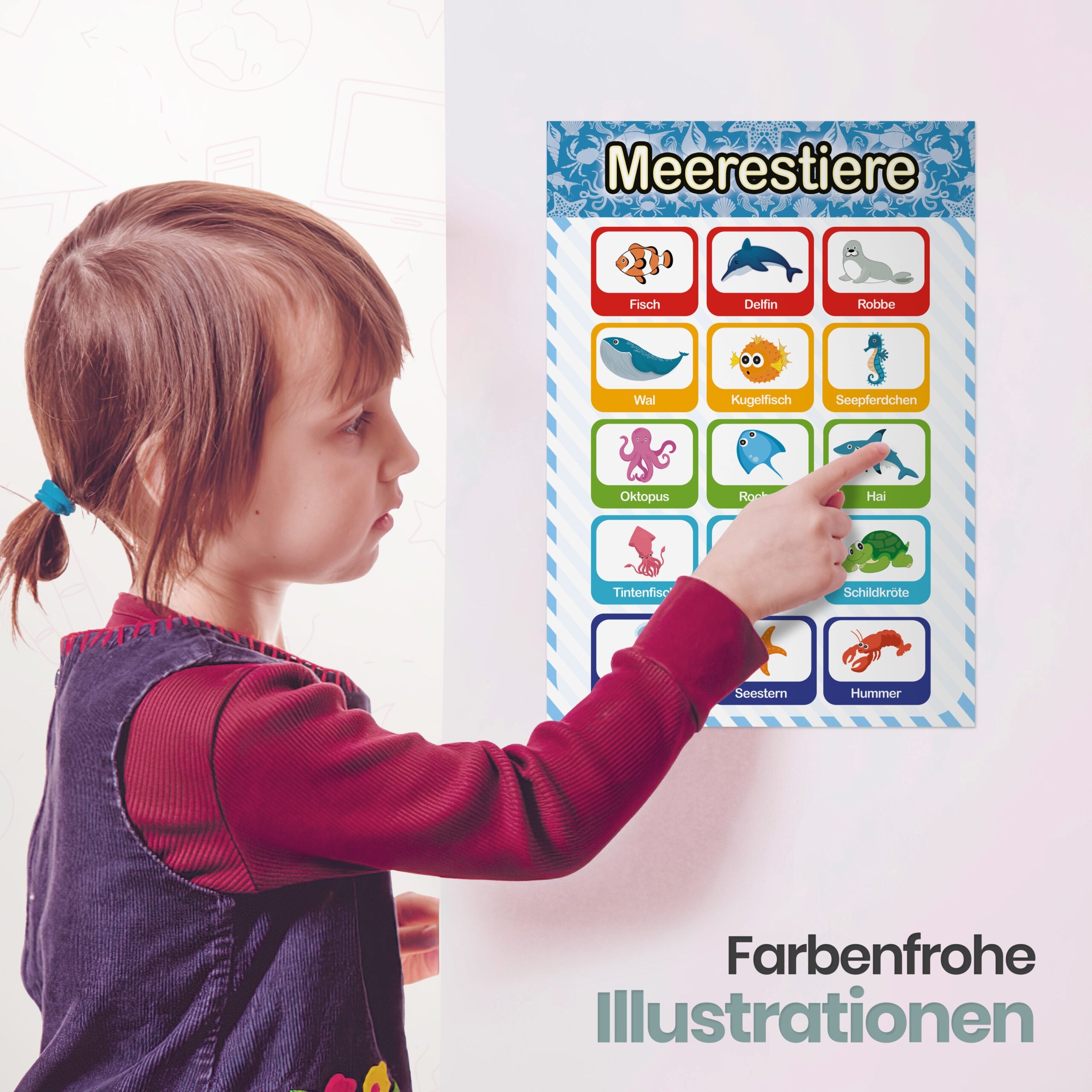 LIKARTO® 12 pädagogische Lernposter - Grundlagen 2
