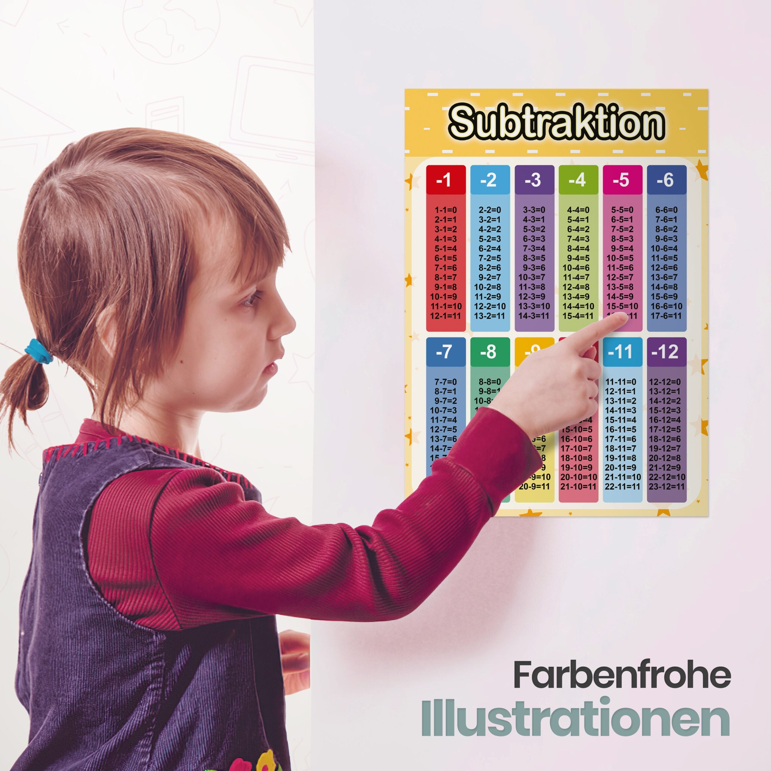 12 pädagogische Lernposter - Mathematik