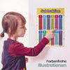 12 pädagogische Lernposter - Mathematik