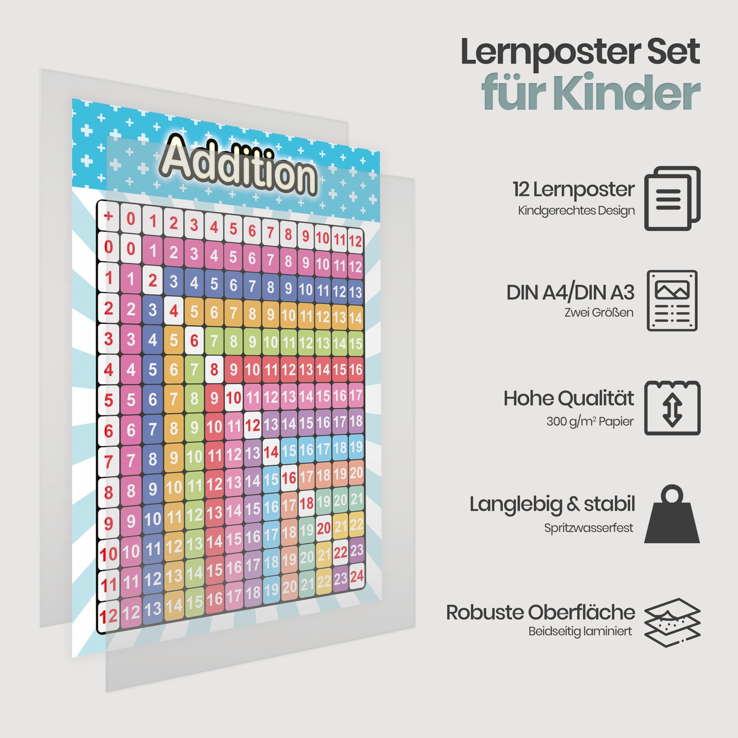 12 pädagogische Lernposter - Mathematik