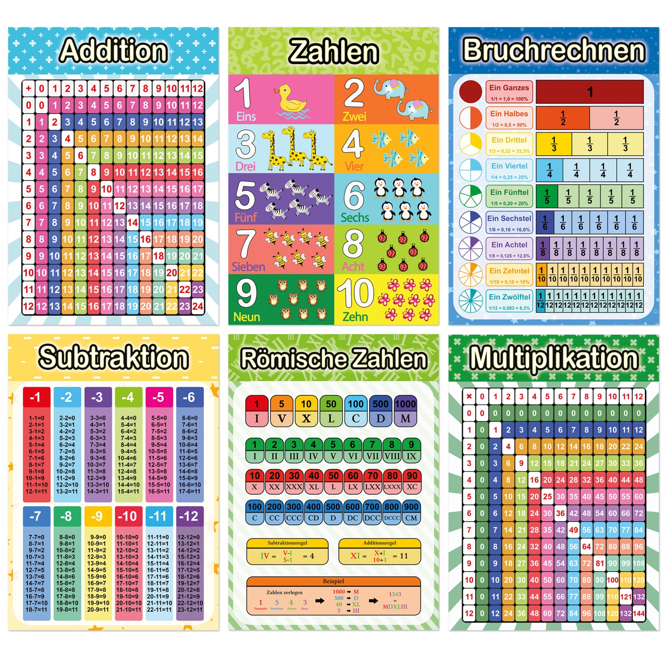 12 pädagogische Lernposter - Mathematik