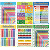 12 pädagogische Lernposter - Mathematik